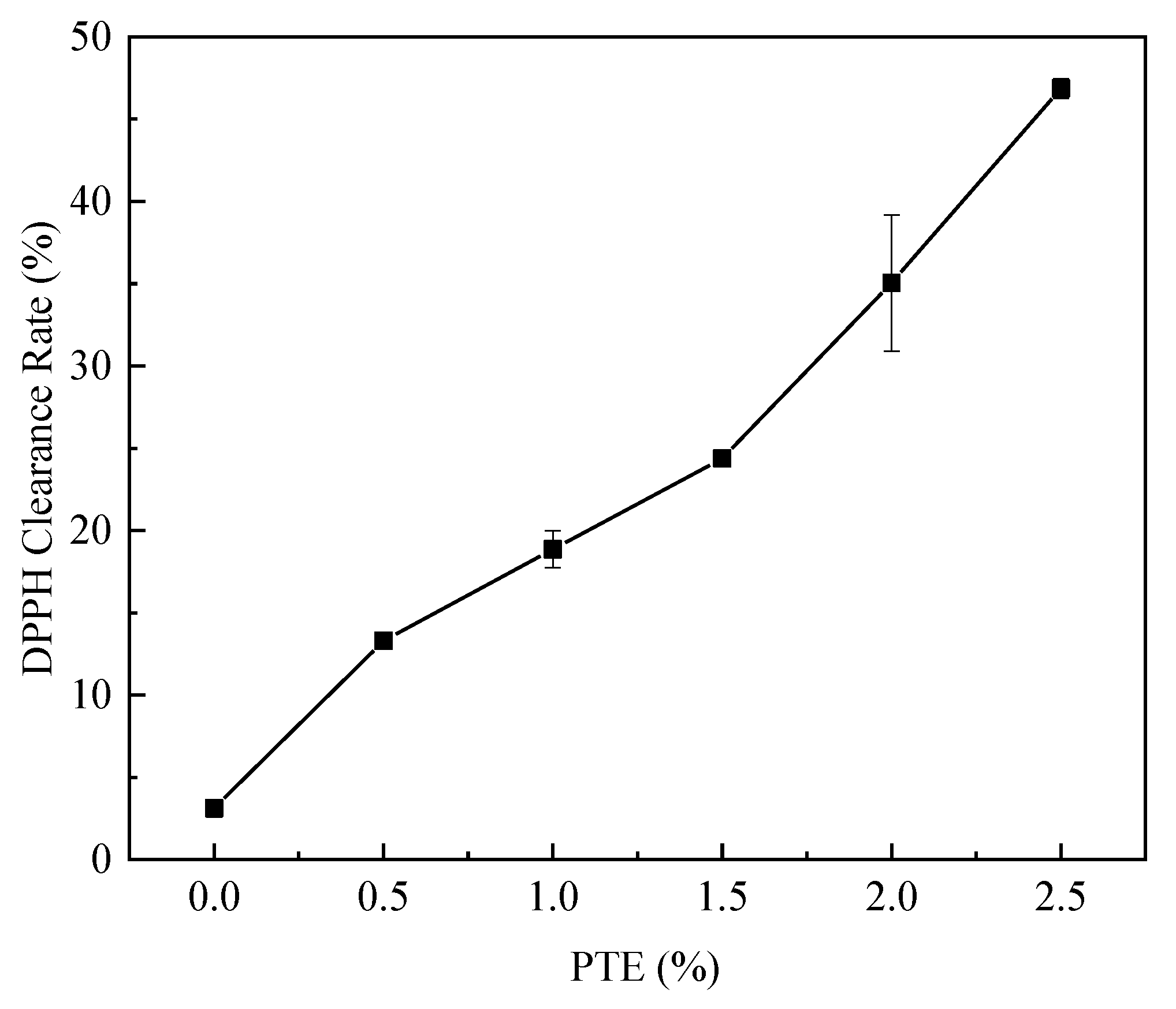 Polymers 16 01086 g009