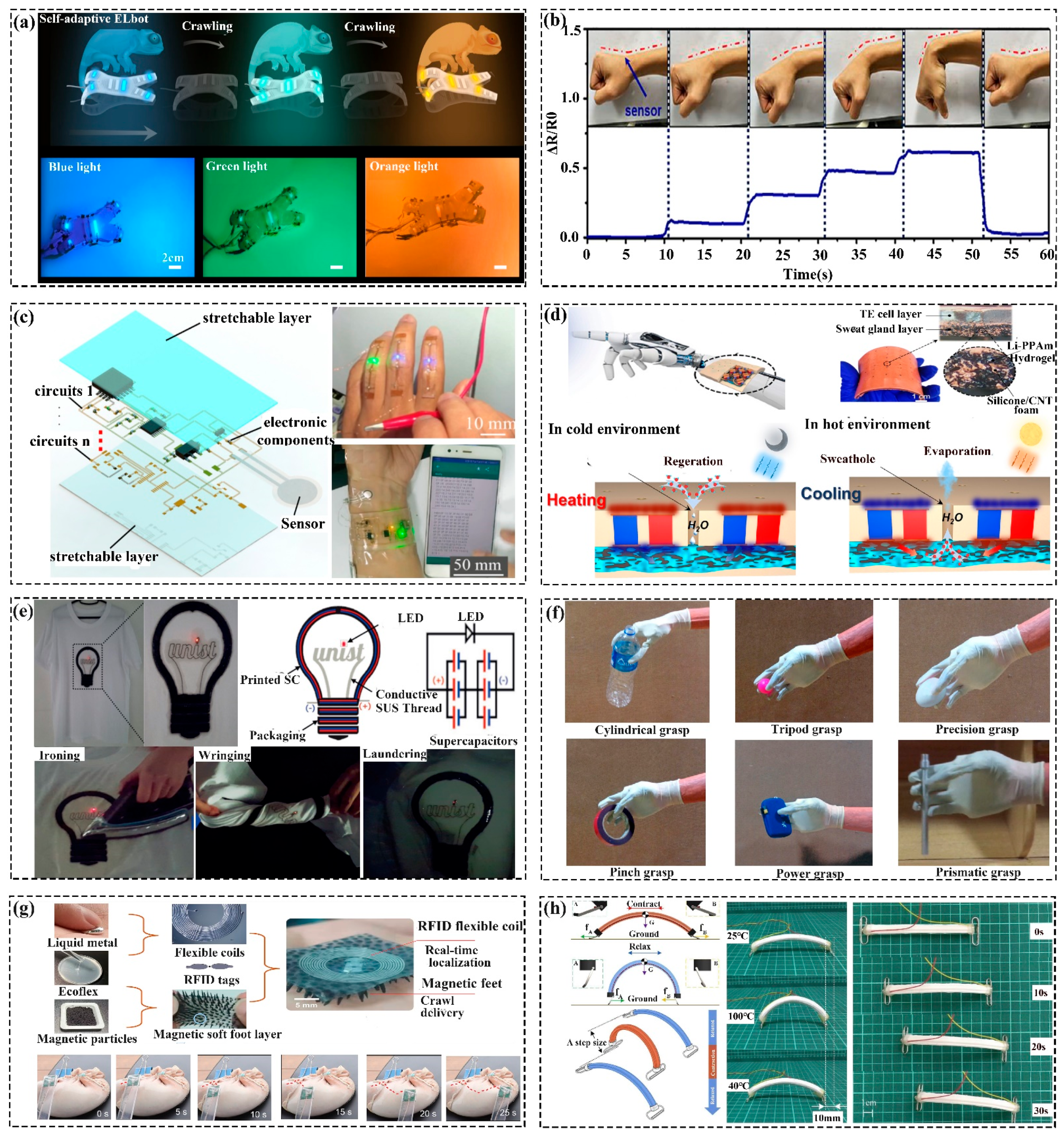 Polymers 16 01087 g006