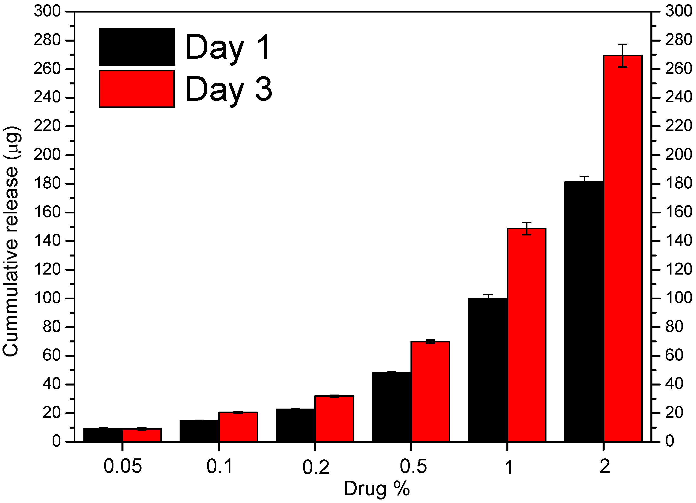 Polymers 16 01088 g009