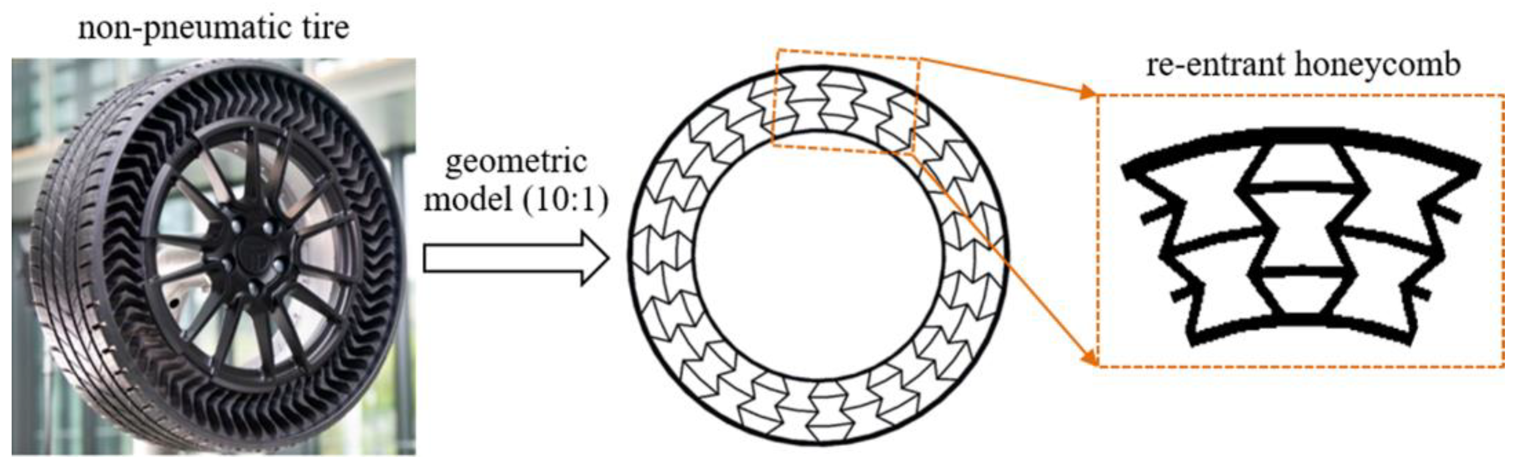 Polymers 16 01091 g001