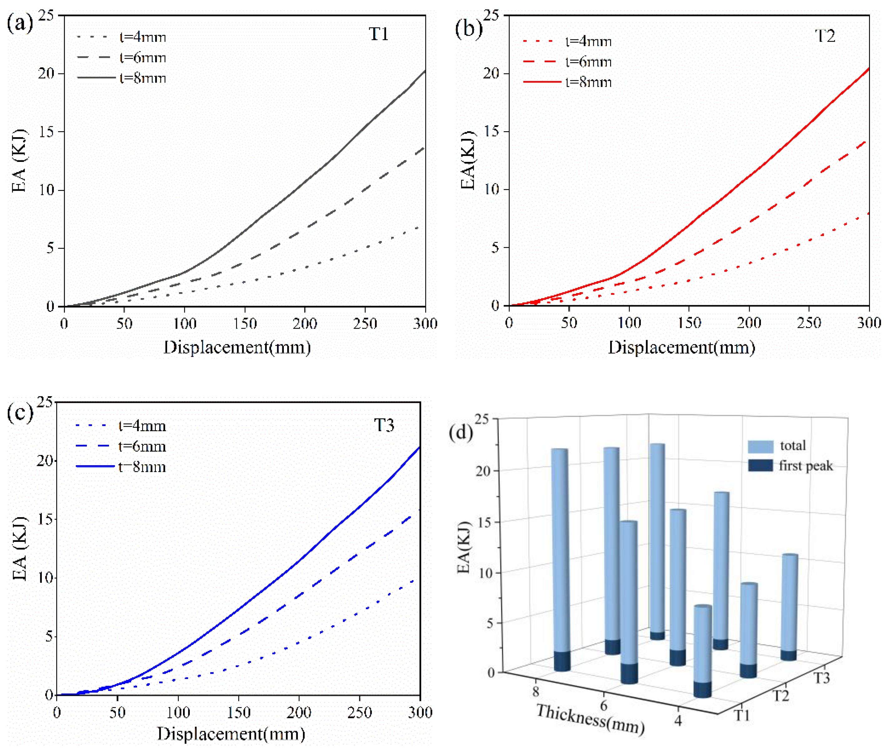 Polymers 16 01091 g012