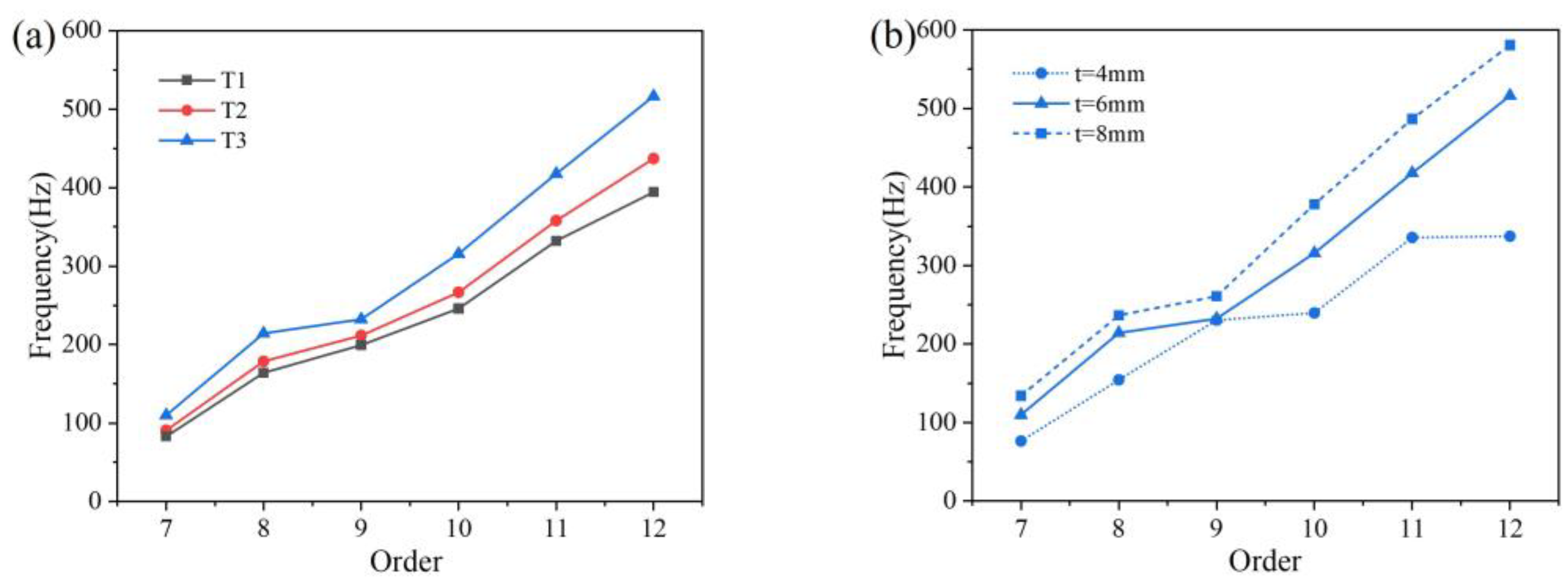 Polymers 16 01091 g014