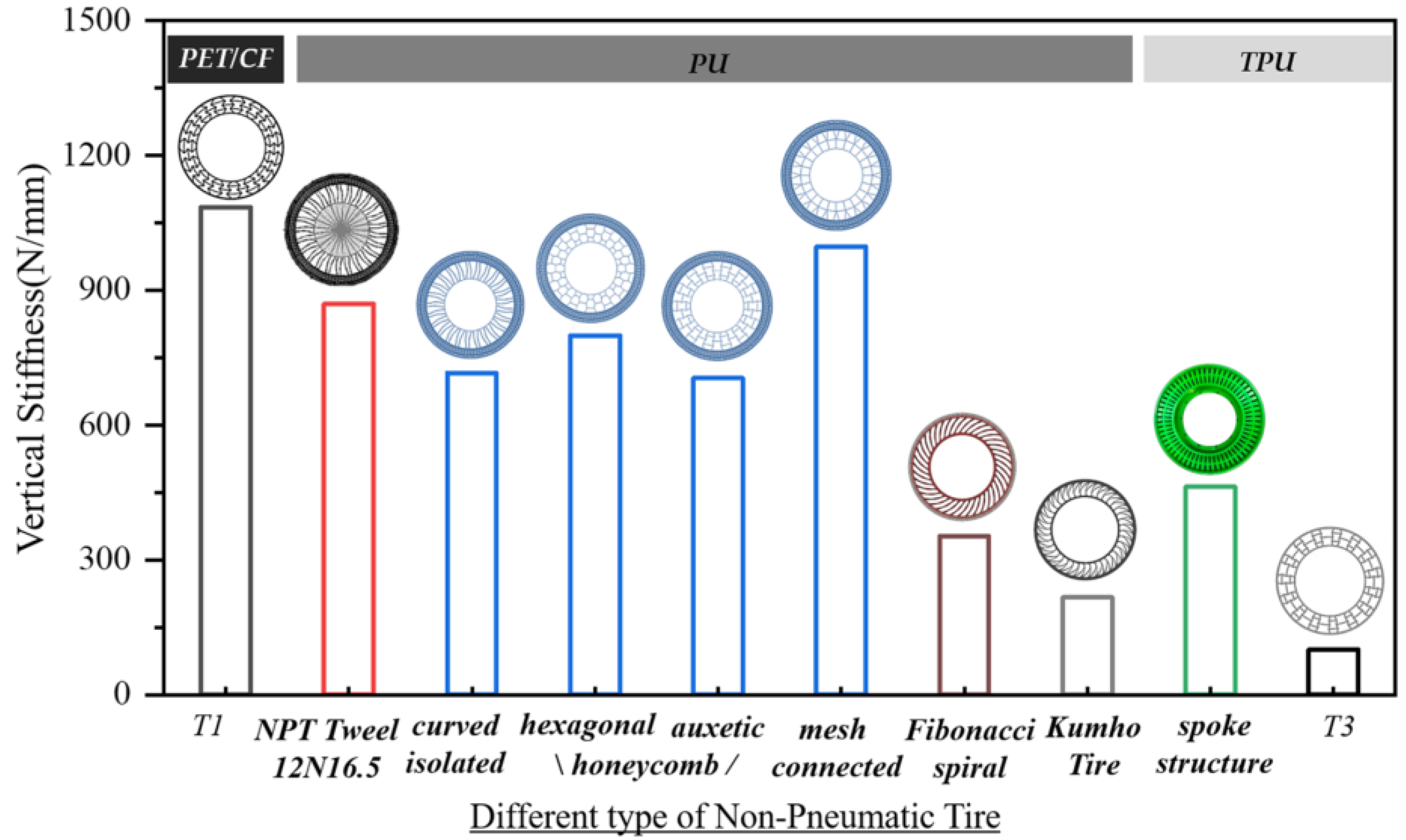 Polymers 16 01091 g019