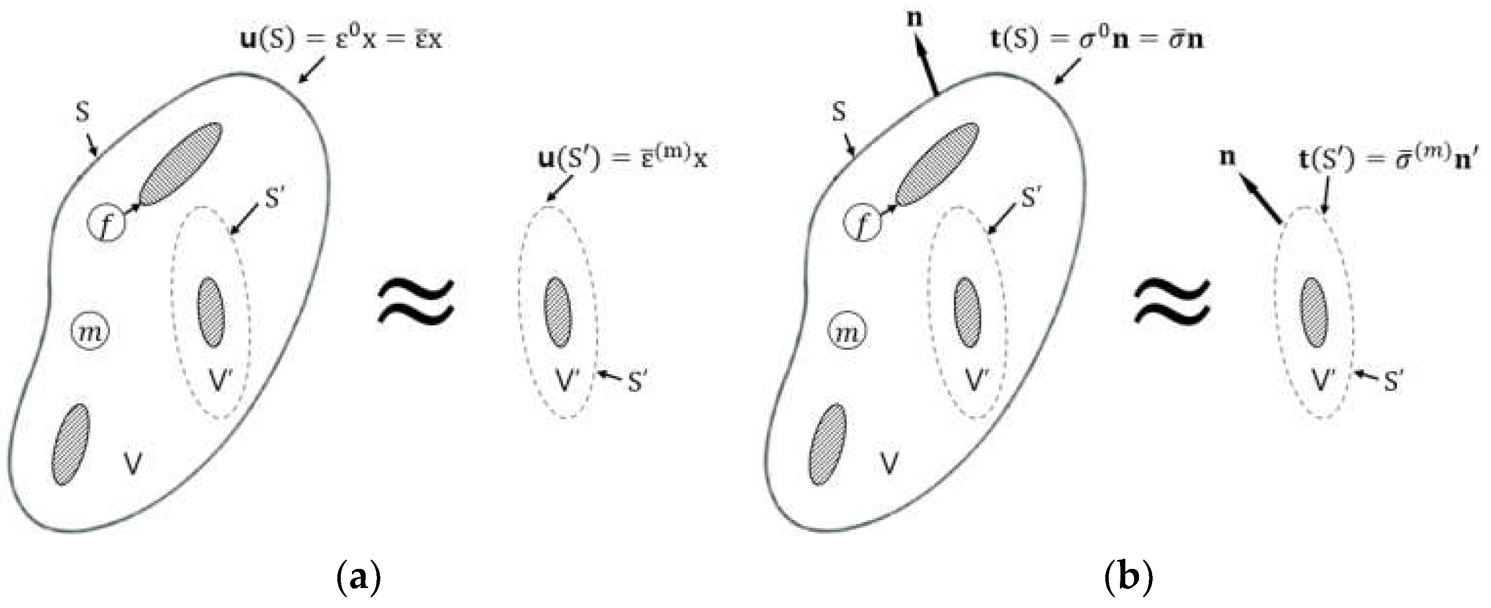 Polymers 16 01094 g001