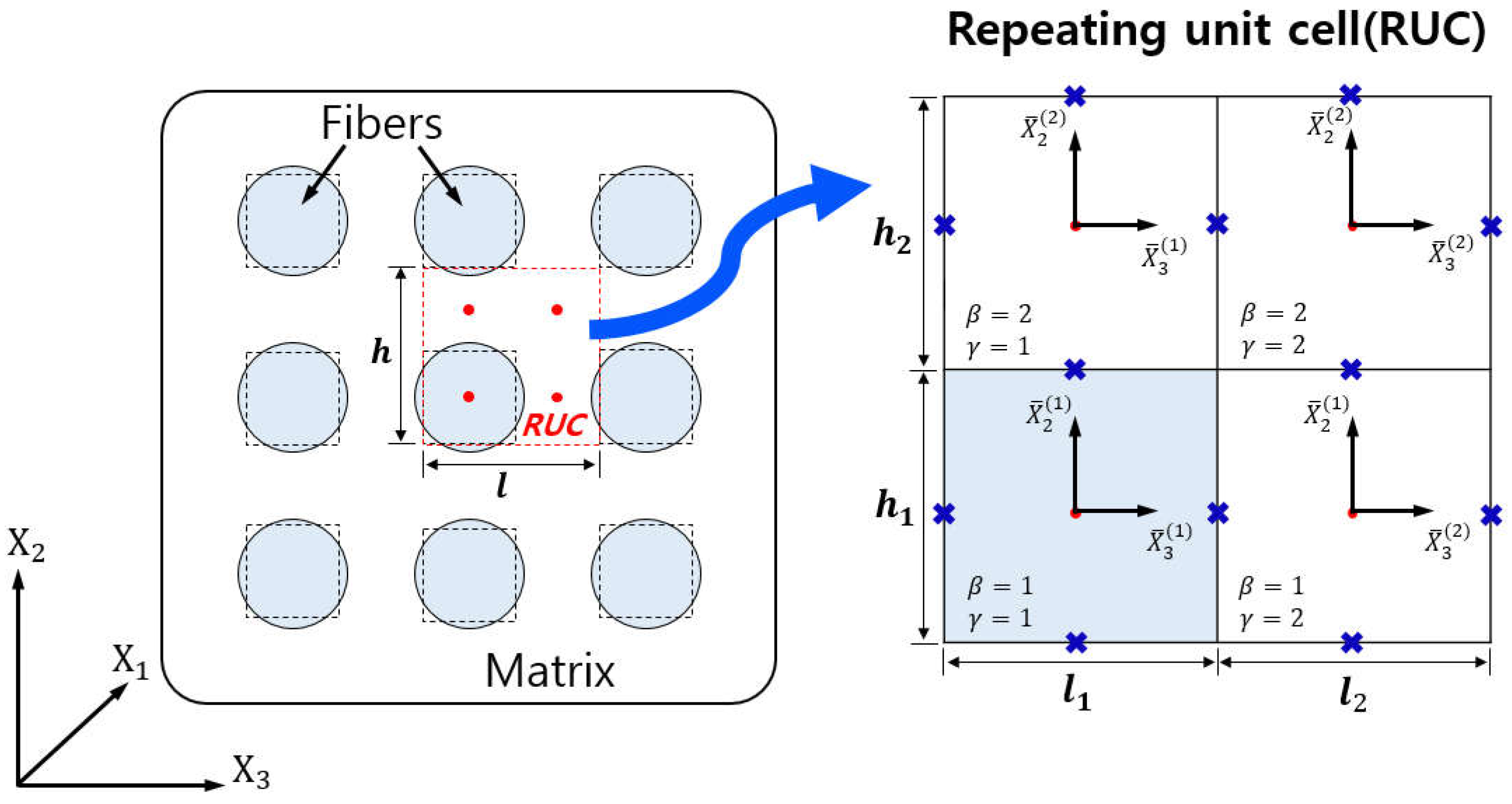 Polymers 16 01094 g002