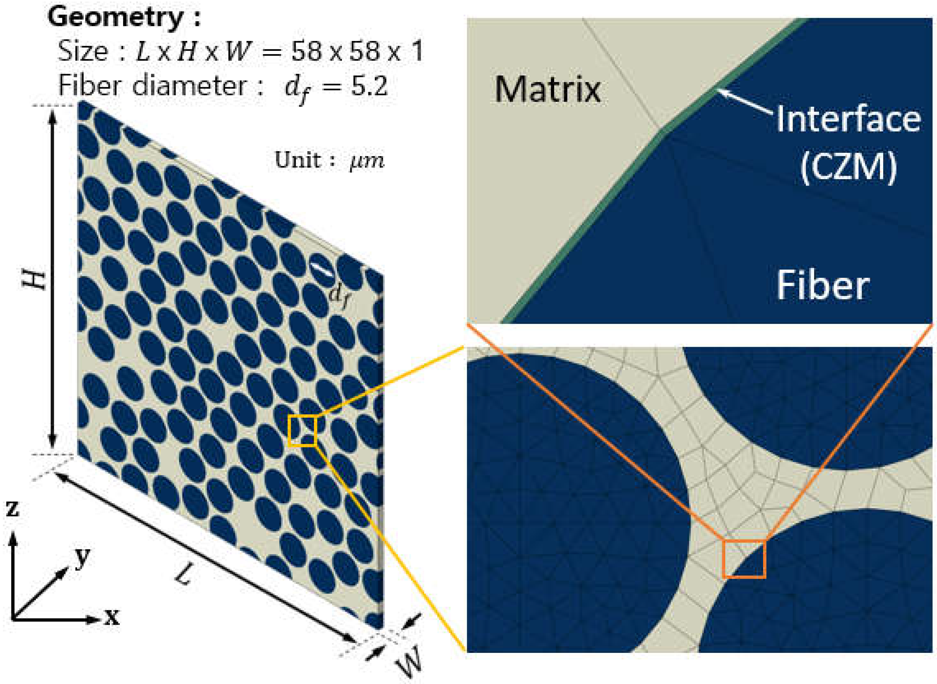 Polymers 16 01094 g003