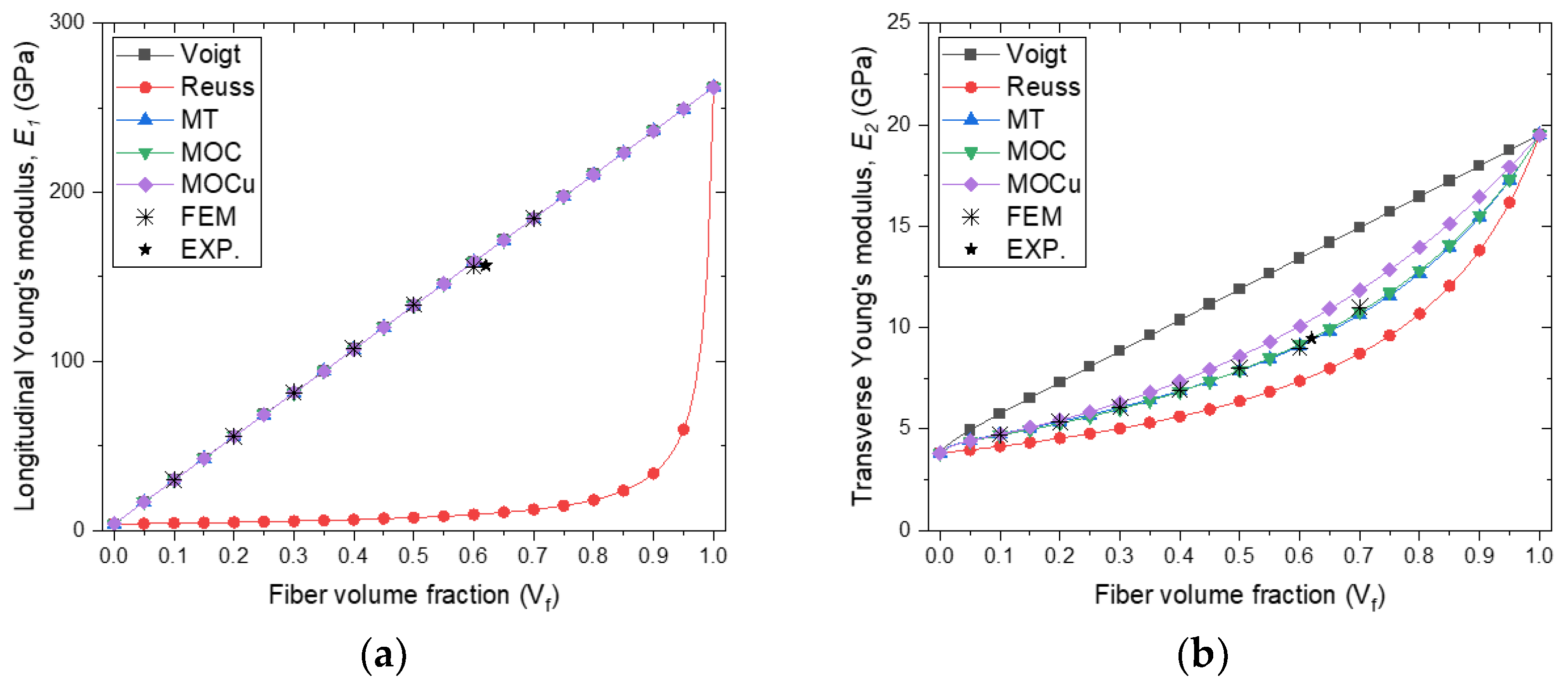 Polymers 16 01094 g010a