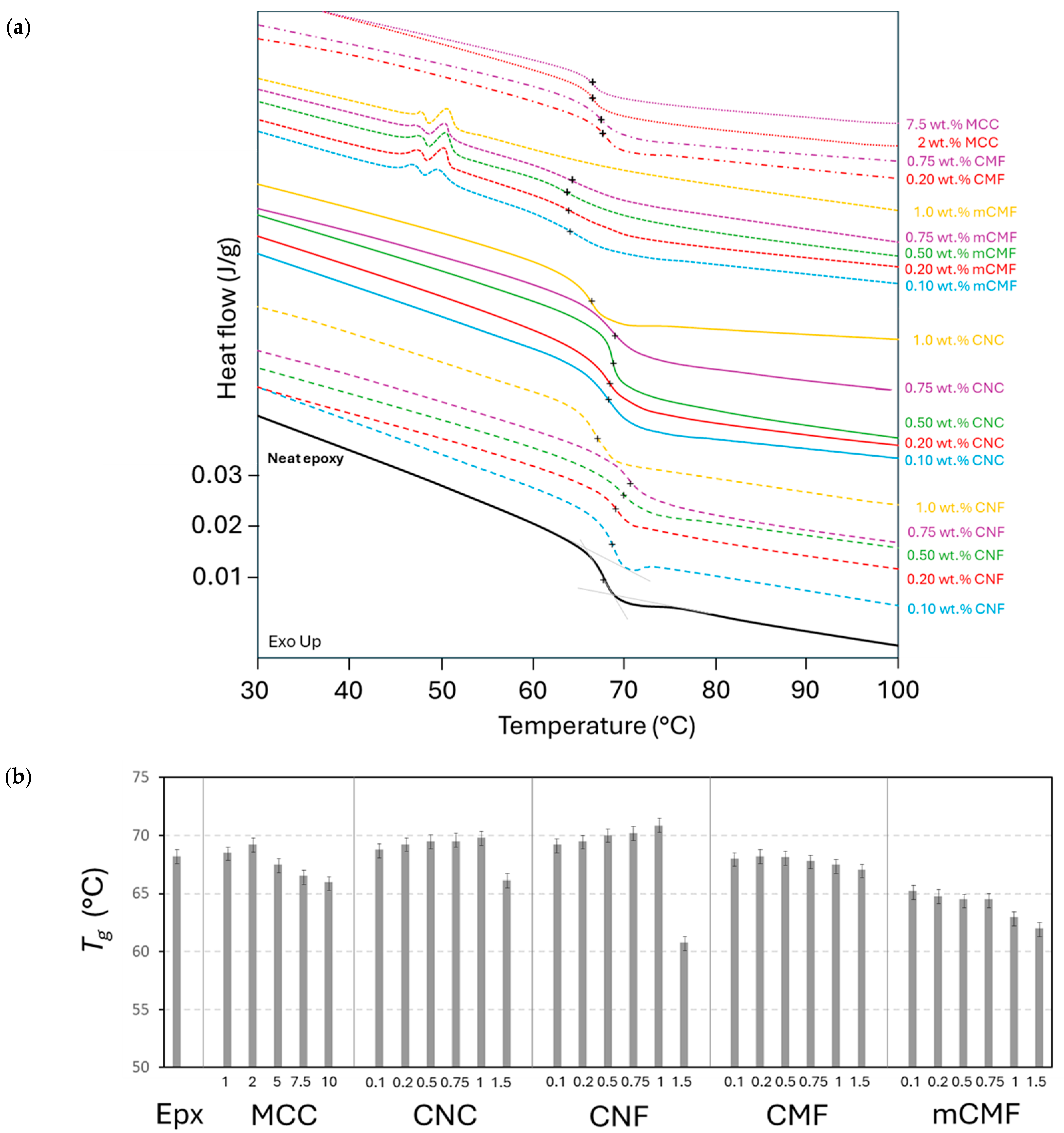 Polymers 16 01095 g004