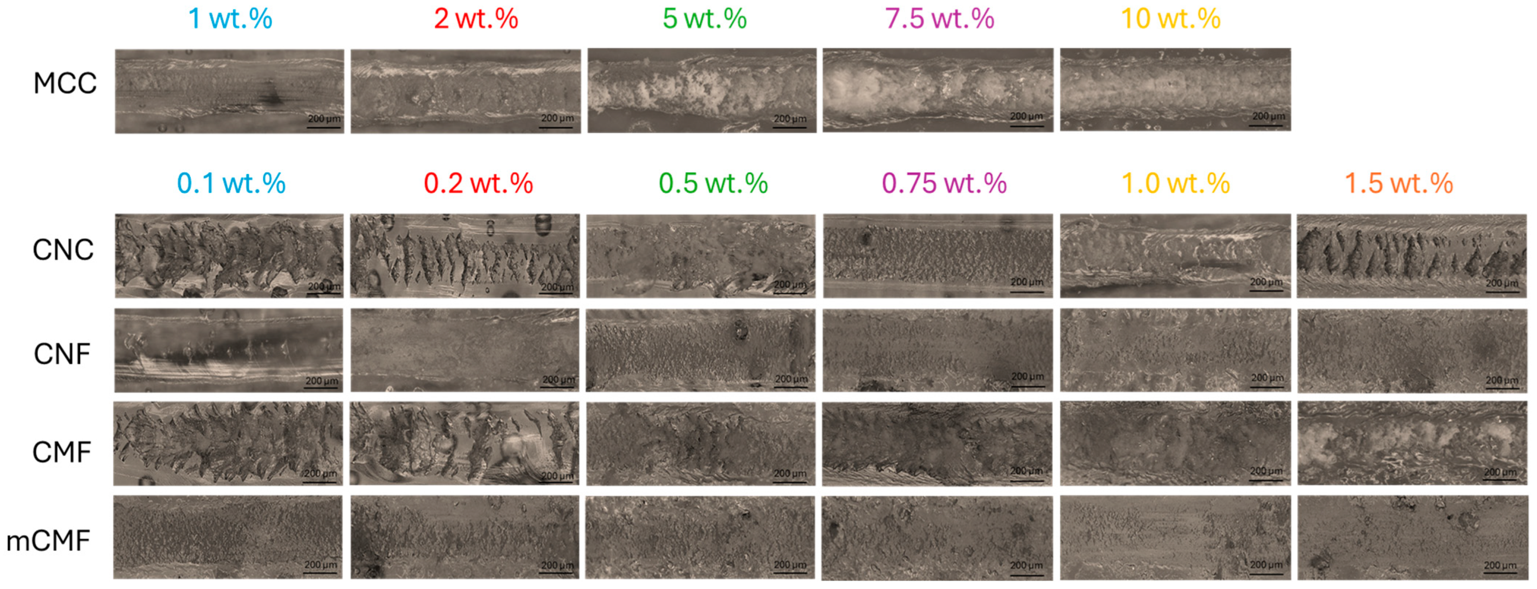 Polymers 16 01095 g008