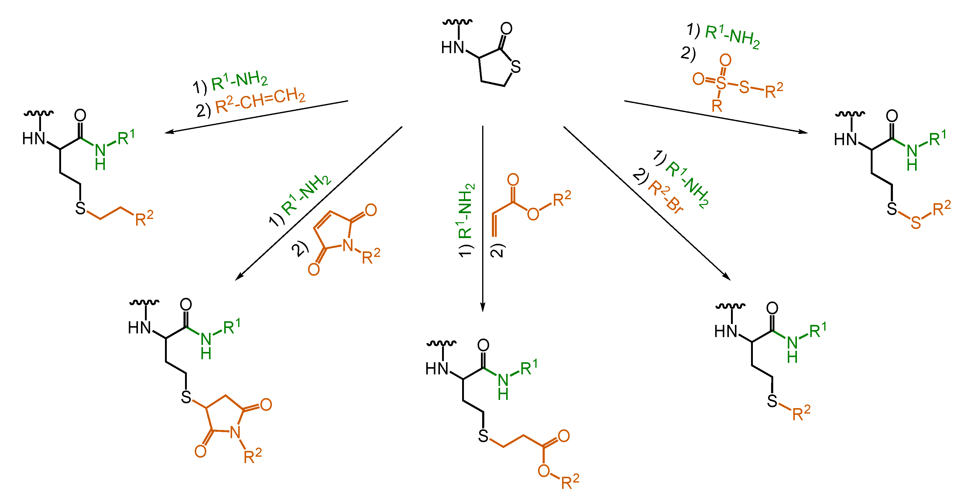 Polymers 16 01100 g006