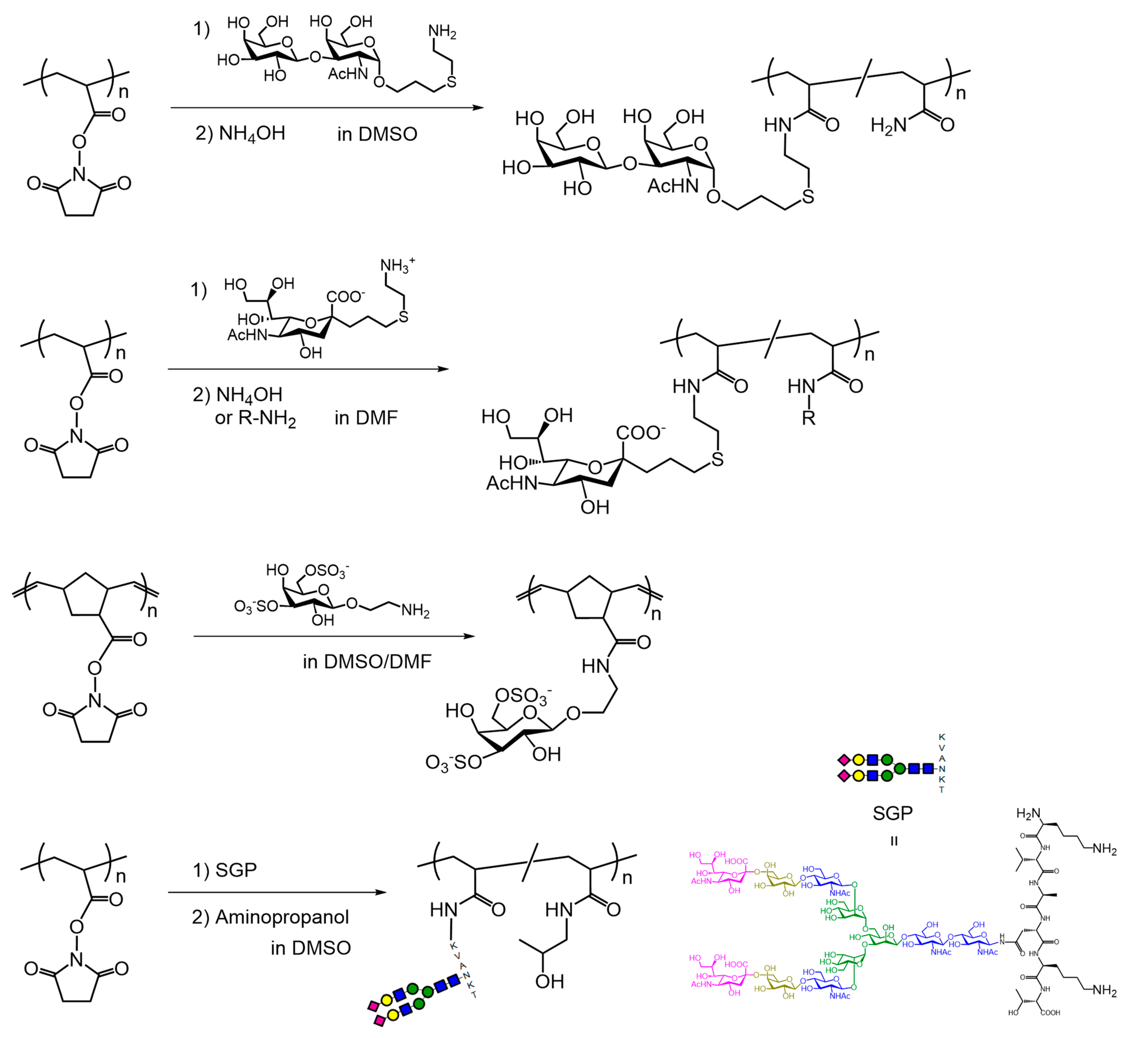 Polymers 16 01100 sch003