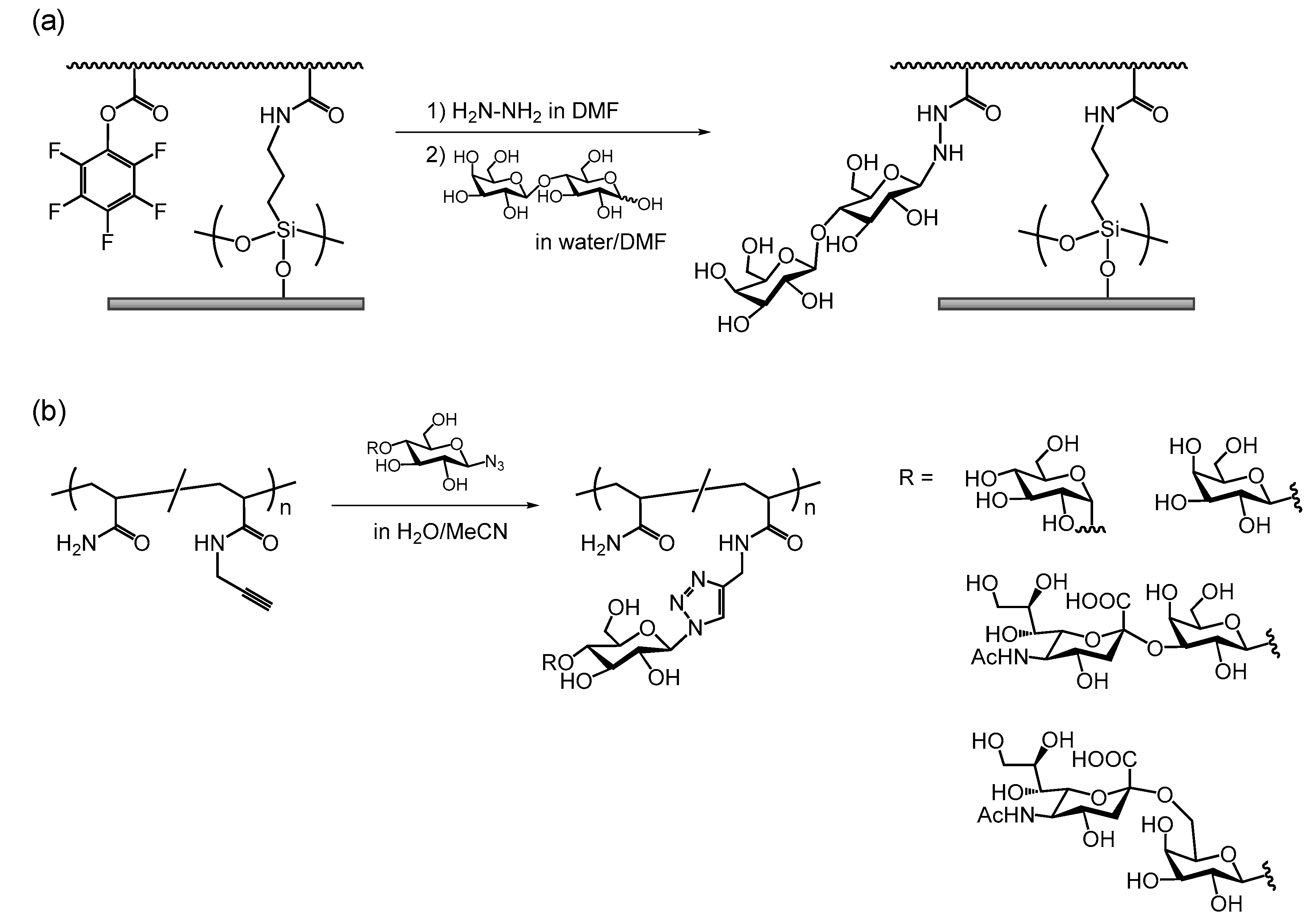 Polymers 16 01100 sch005