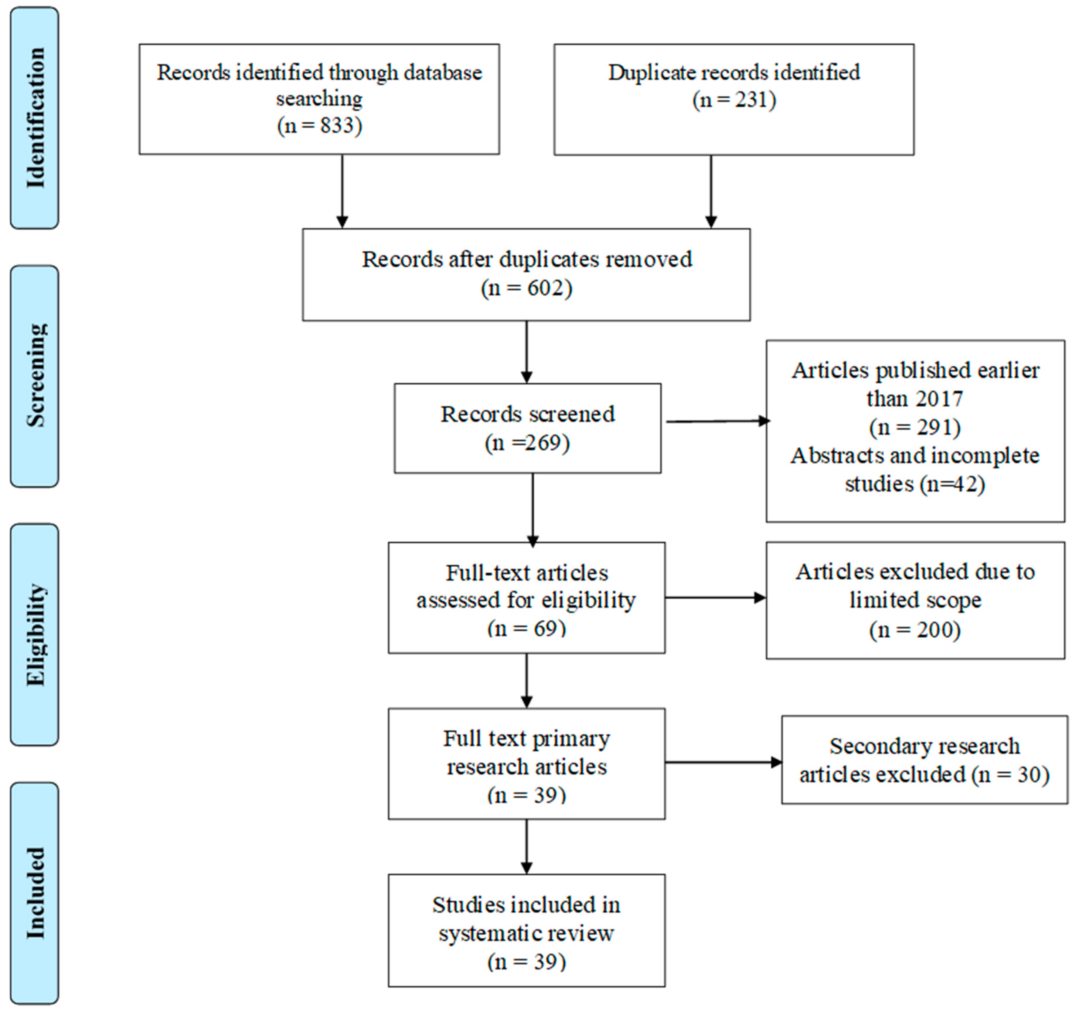Polymers 16 01104 g002