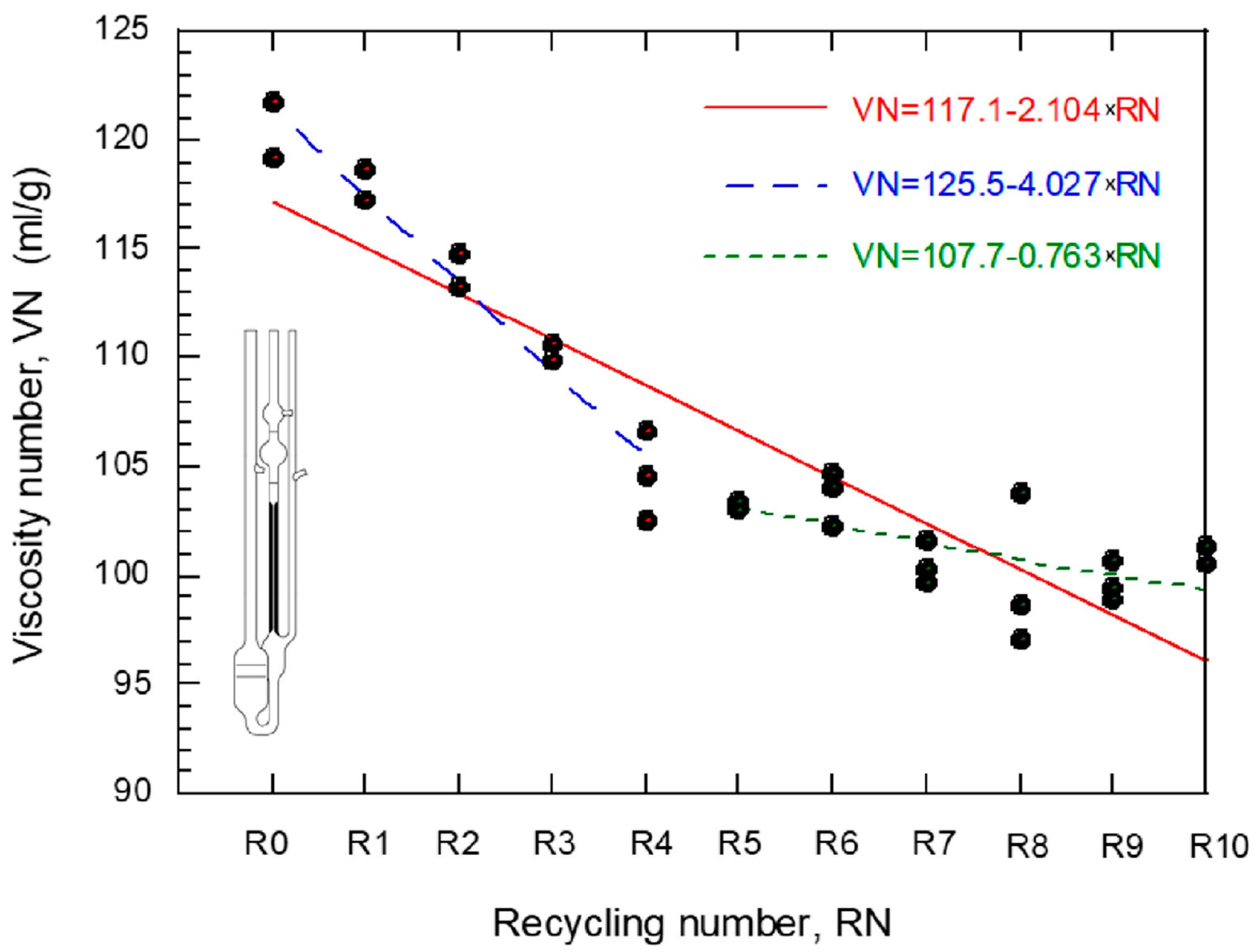Polymers 16 01104 g005
