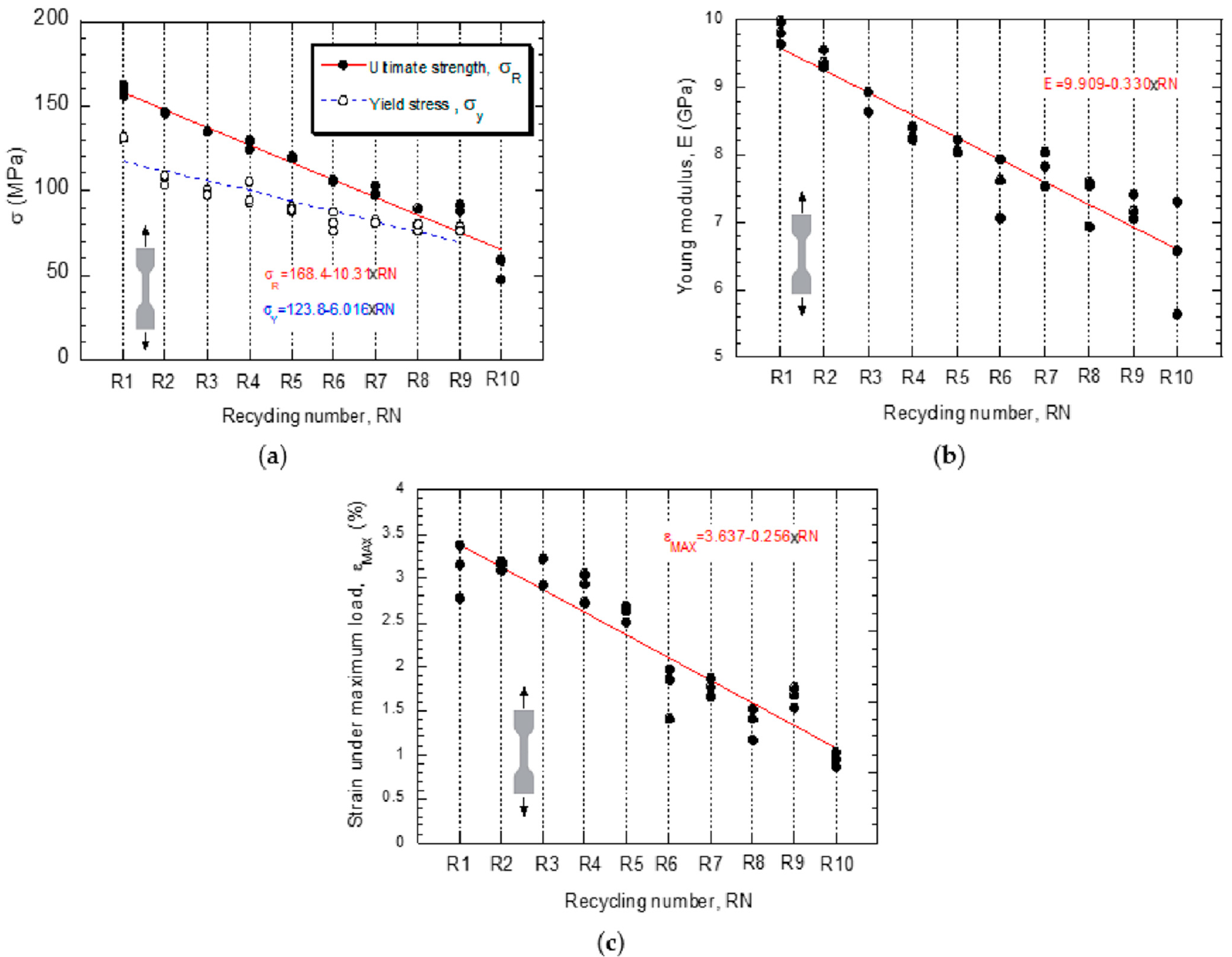 Polymers 16 01104 g006