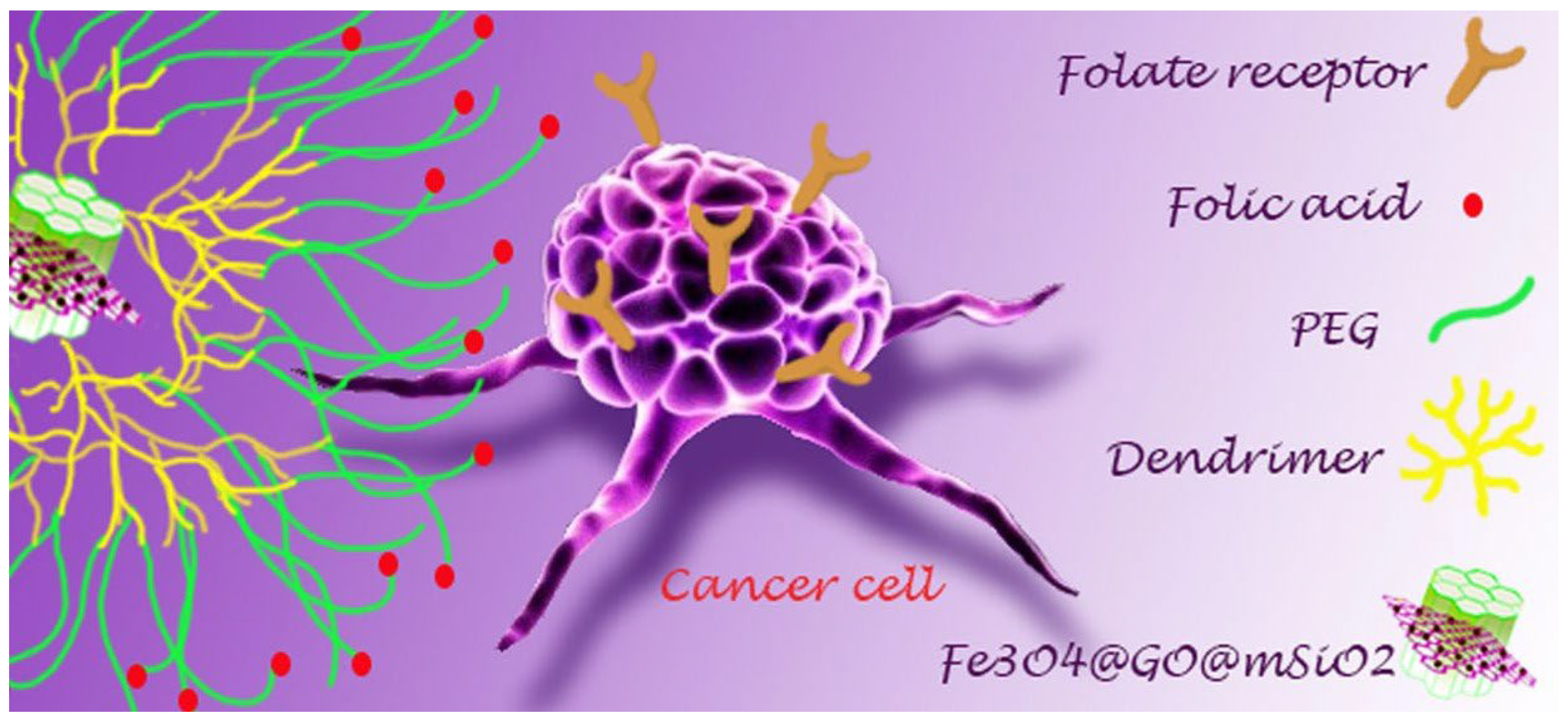 Polymers 16 01105 g004