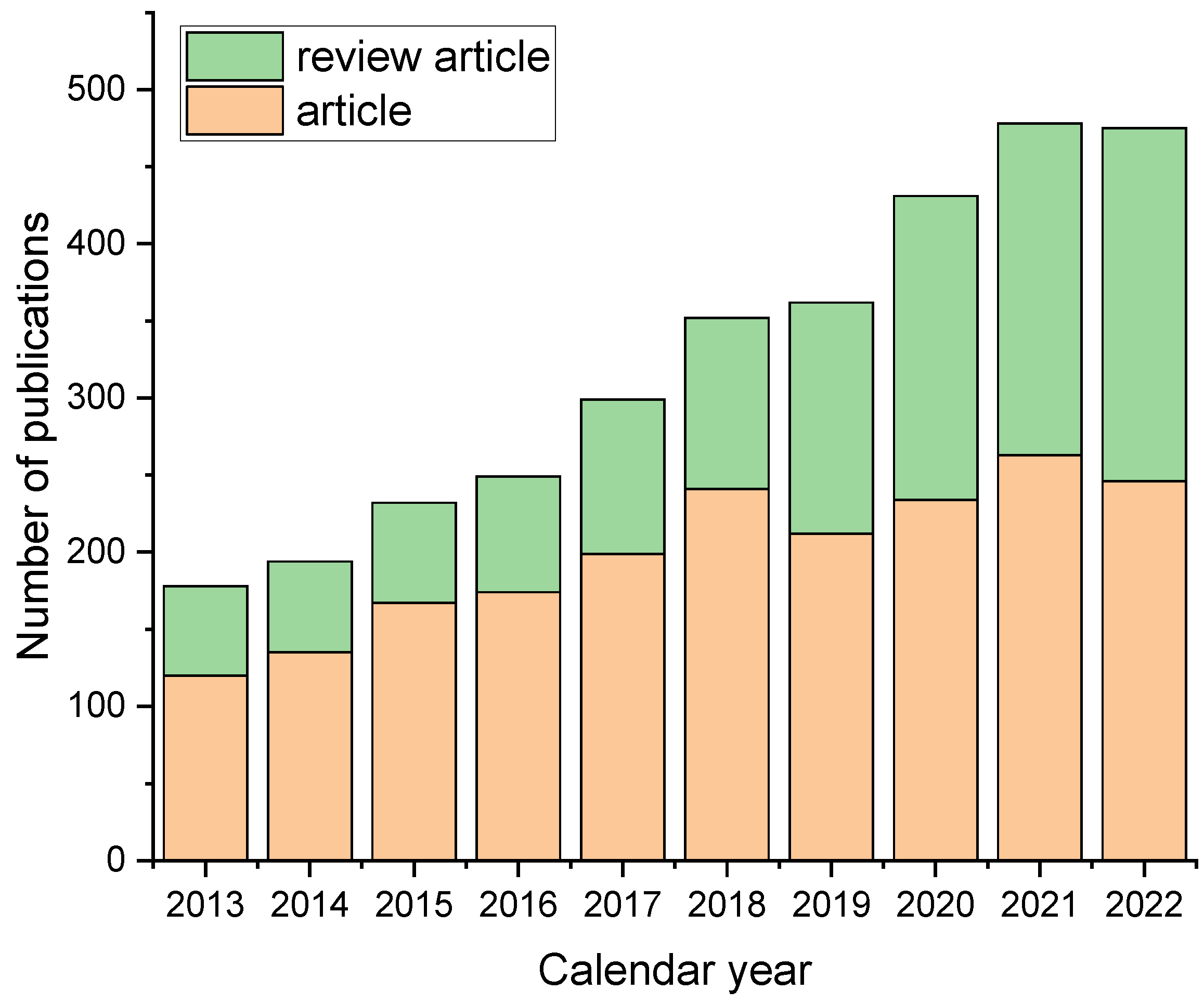 Polymers 16 01105 g006