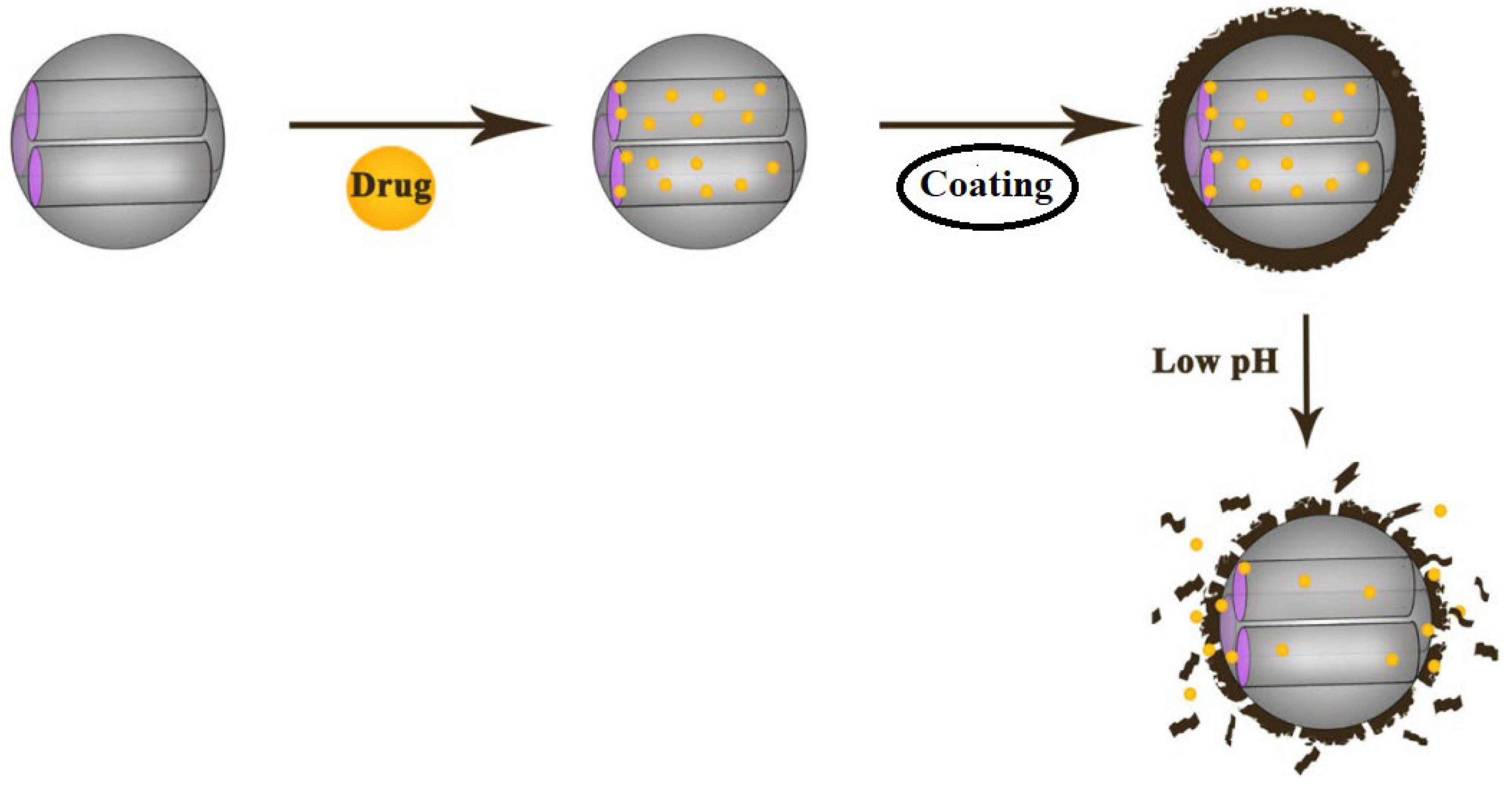 Polymers 16 01105 g014