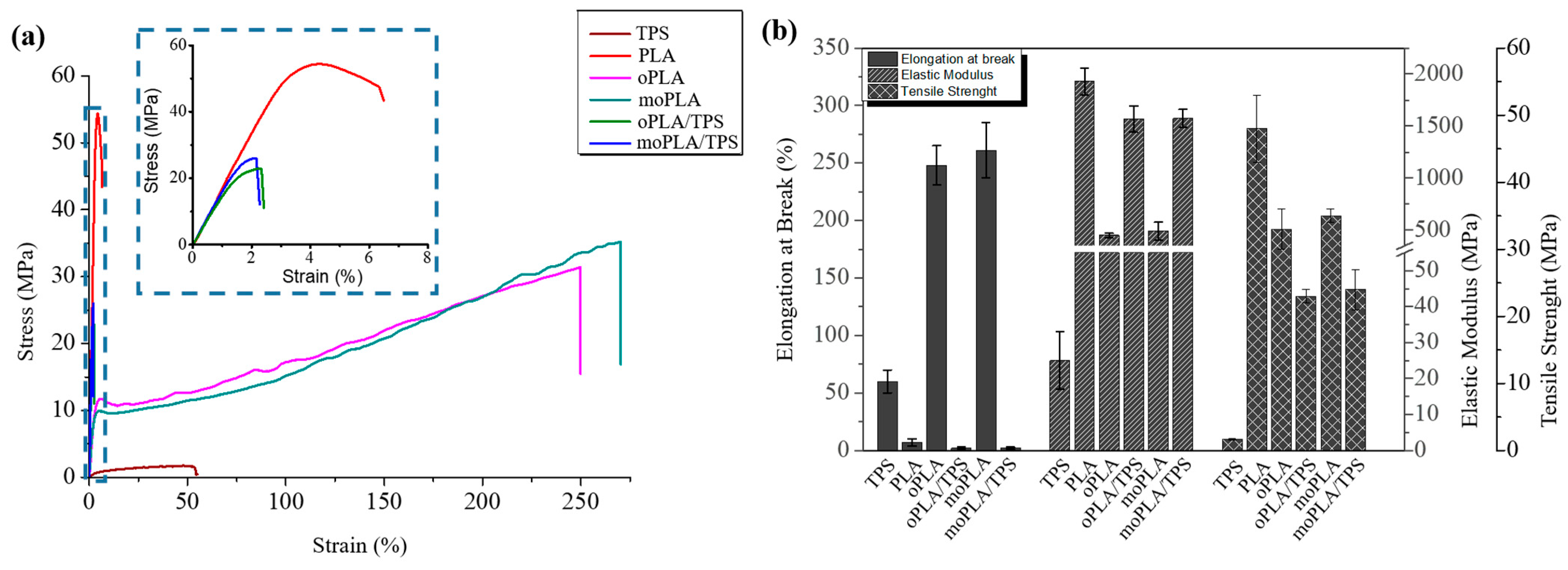 Polymers 16 01107 g006