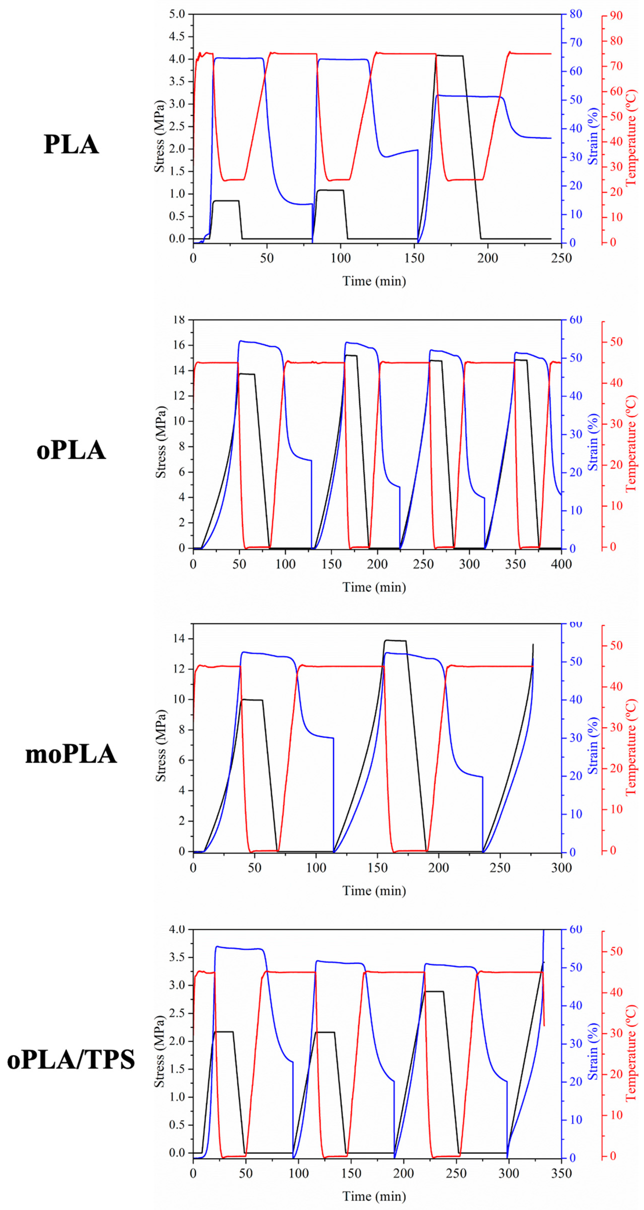 Polymers 16 01107 g008