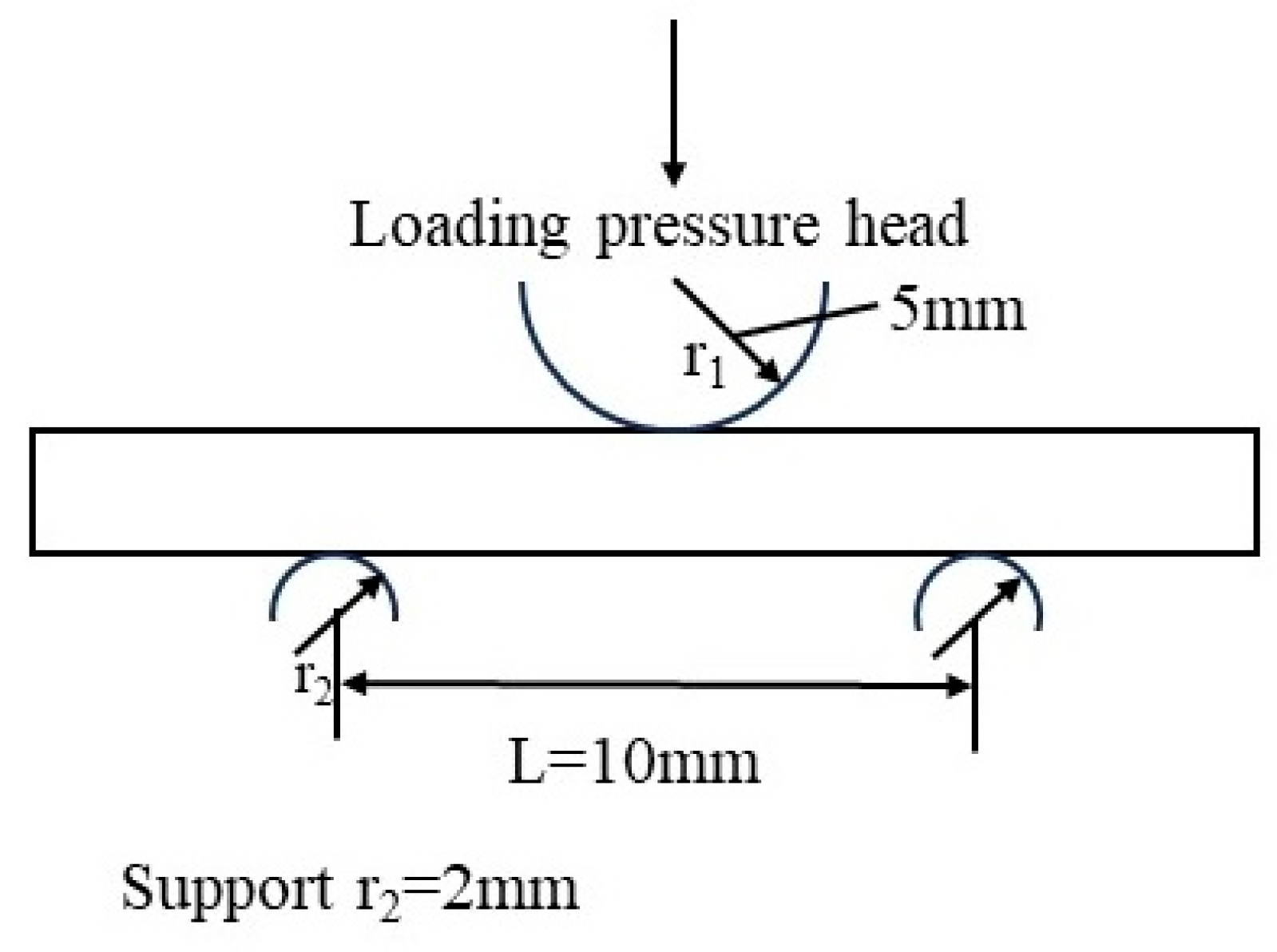 Polymers 16 01109 g002