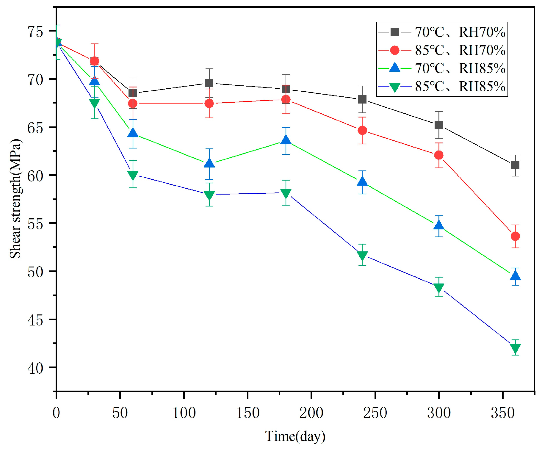 Polymers 16 01109 g004
