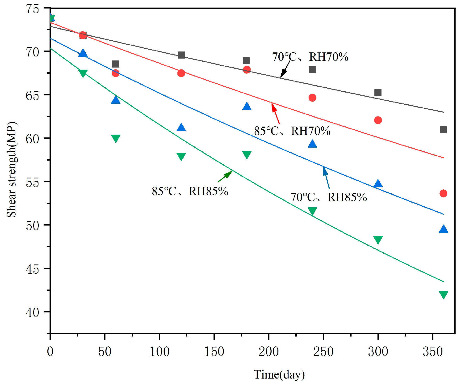 Polymers 16 01109 g011