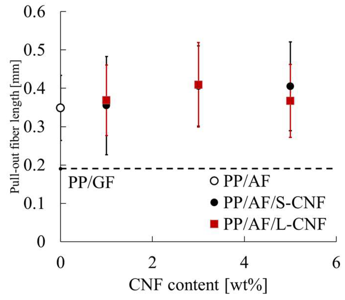 Polymers 16 01110 g013