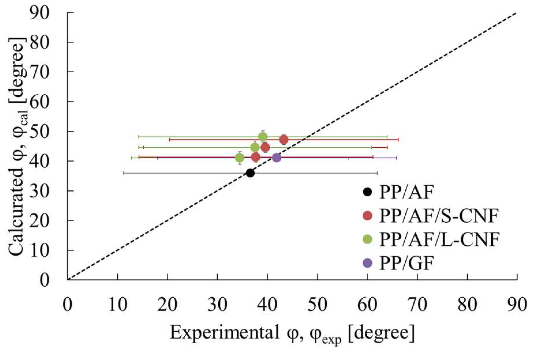 Polymers 16 01110 g017