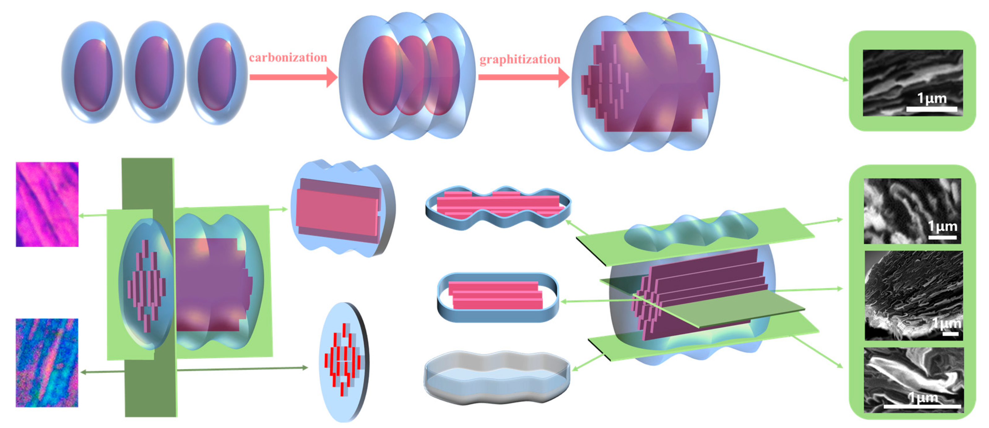 Polymers 16 01114 g010