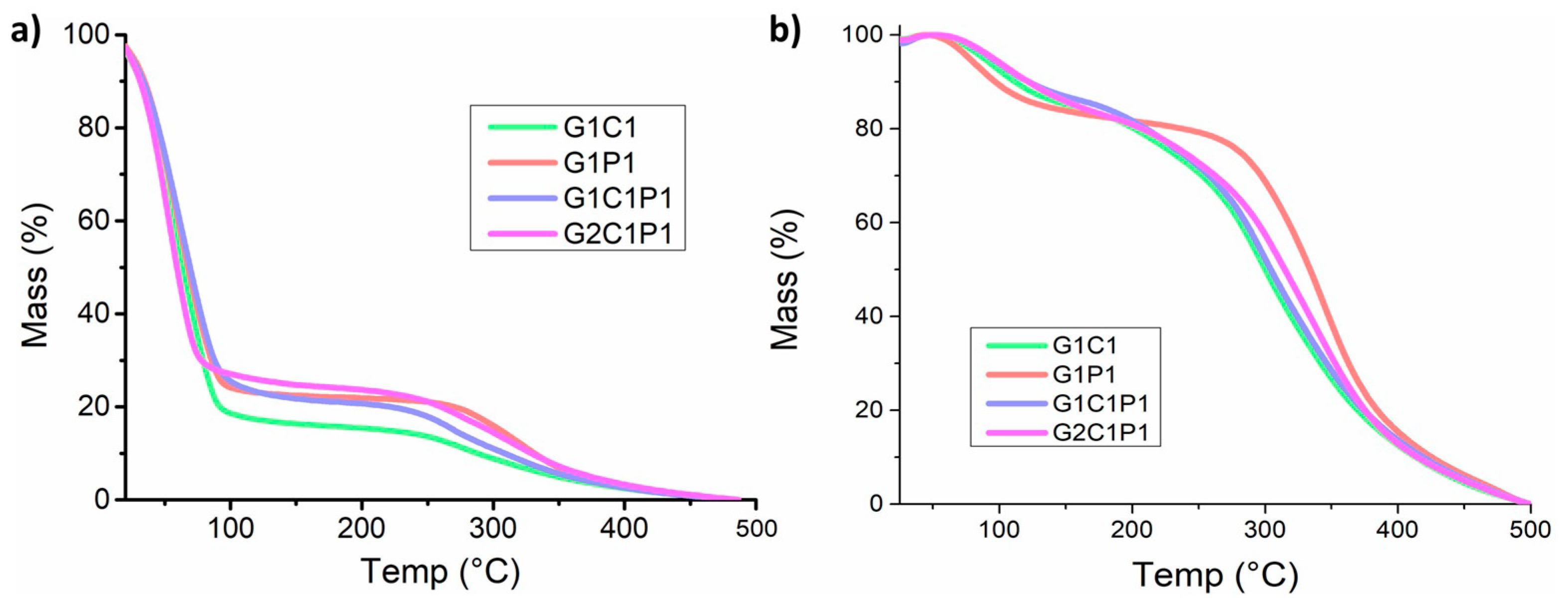Polymers 16 01118 g004