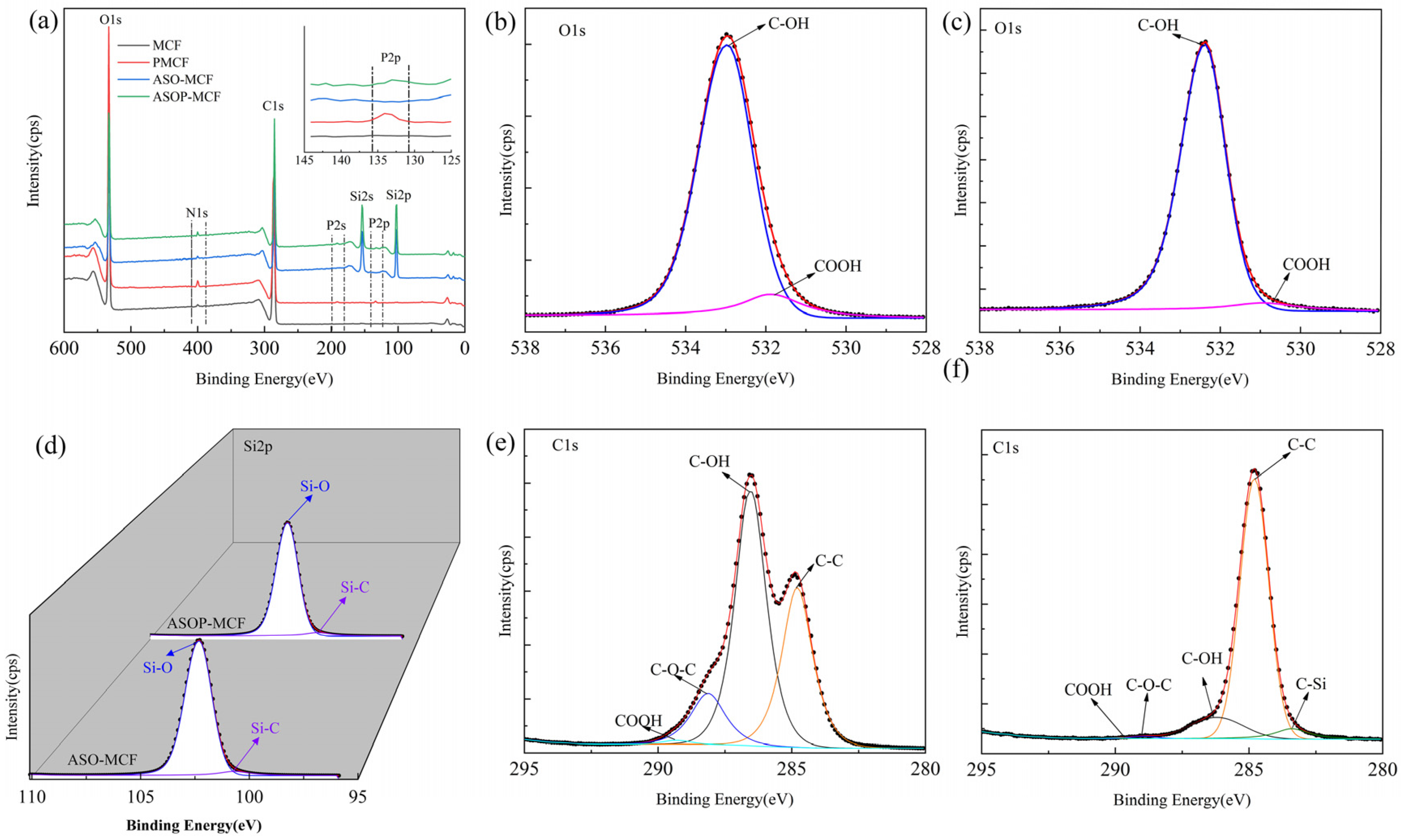 Polymers 16 01123 g004
