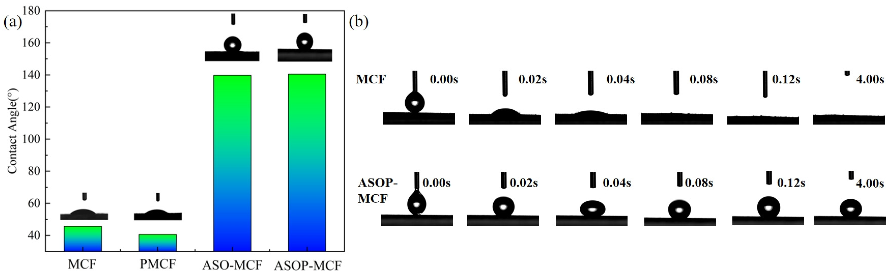Polymers 16 01123 g009