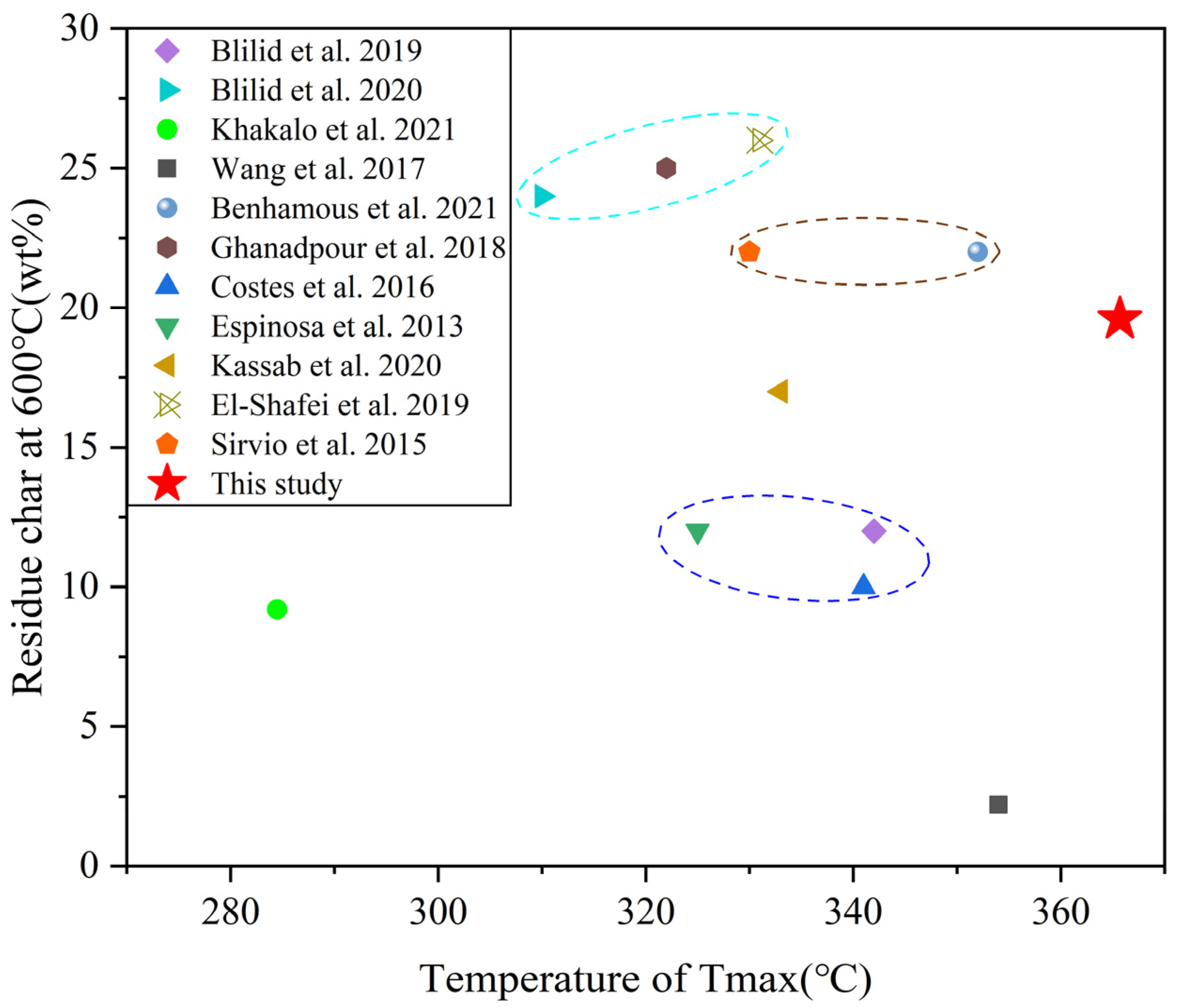 Polymers 16 01123 g010