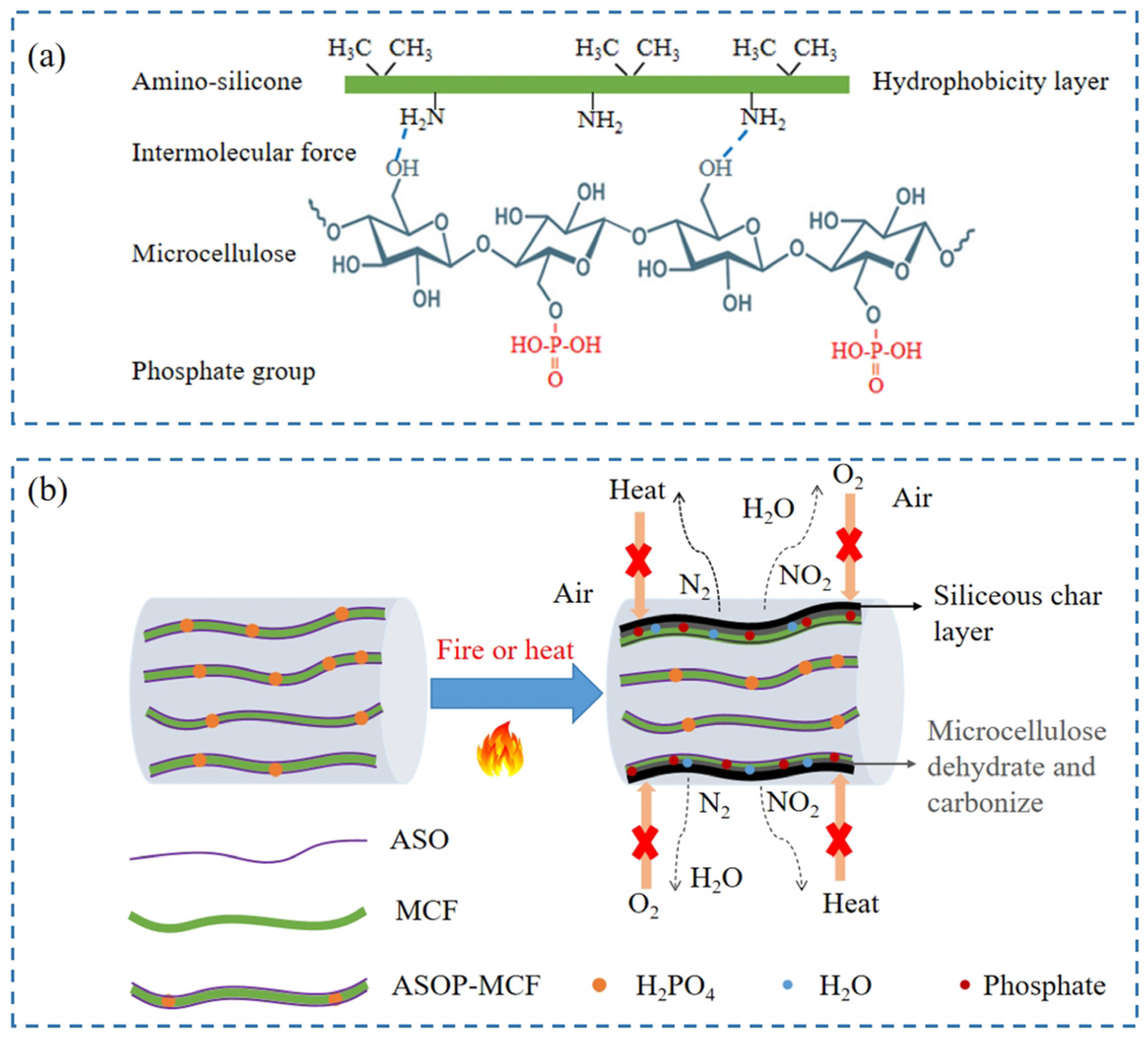 Polymers 16 01123 g011