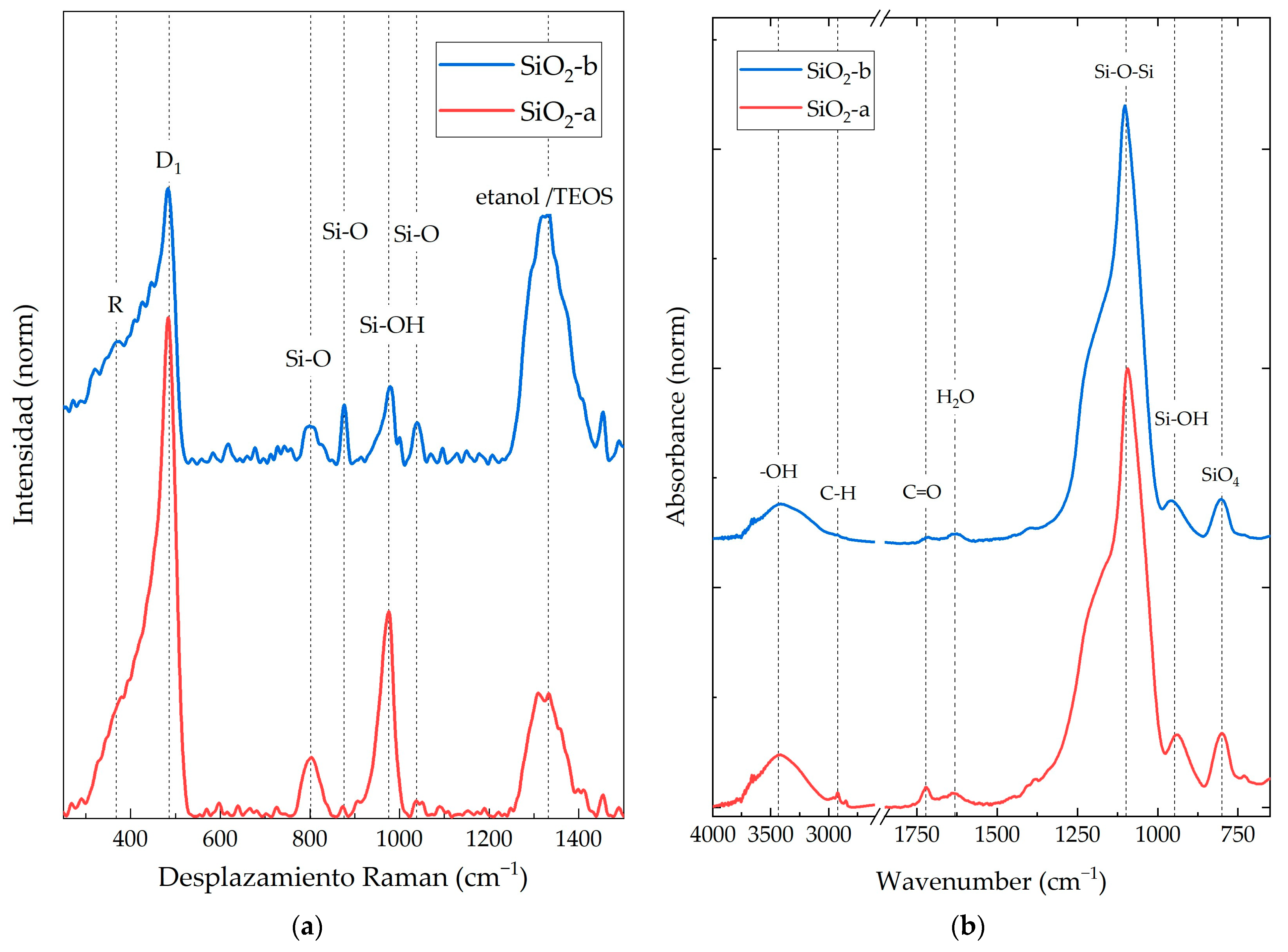 Polymers 16 01125 g002