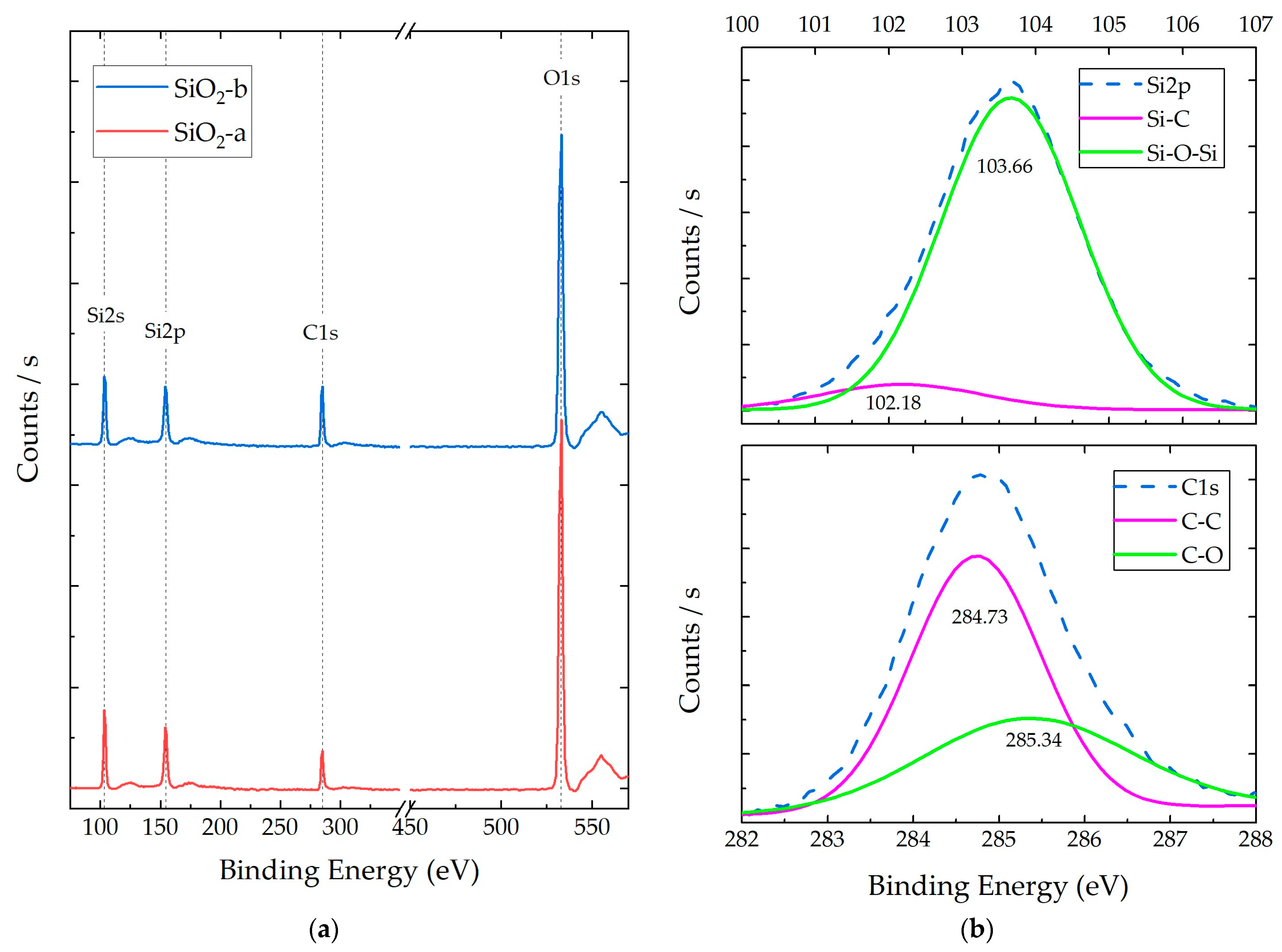 Polymers 16 01125 g003