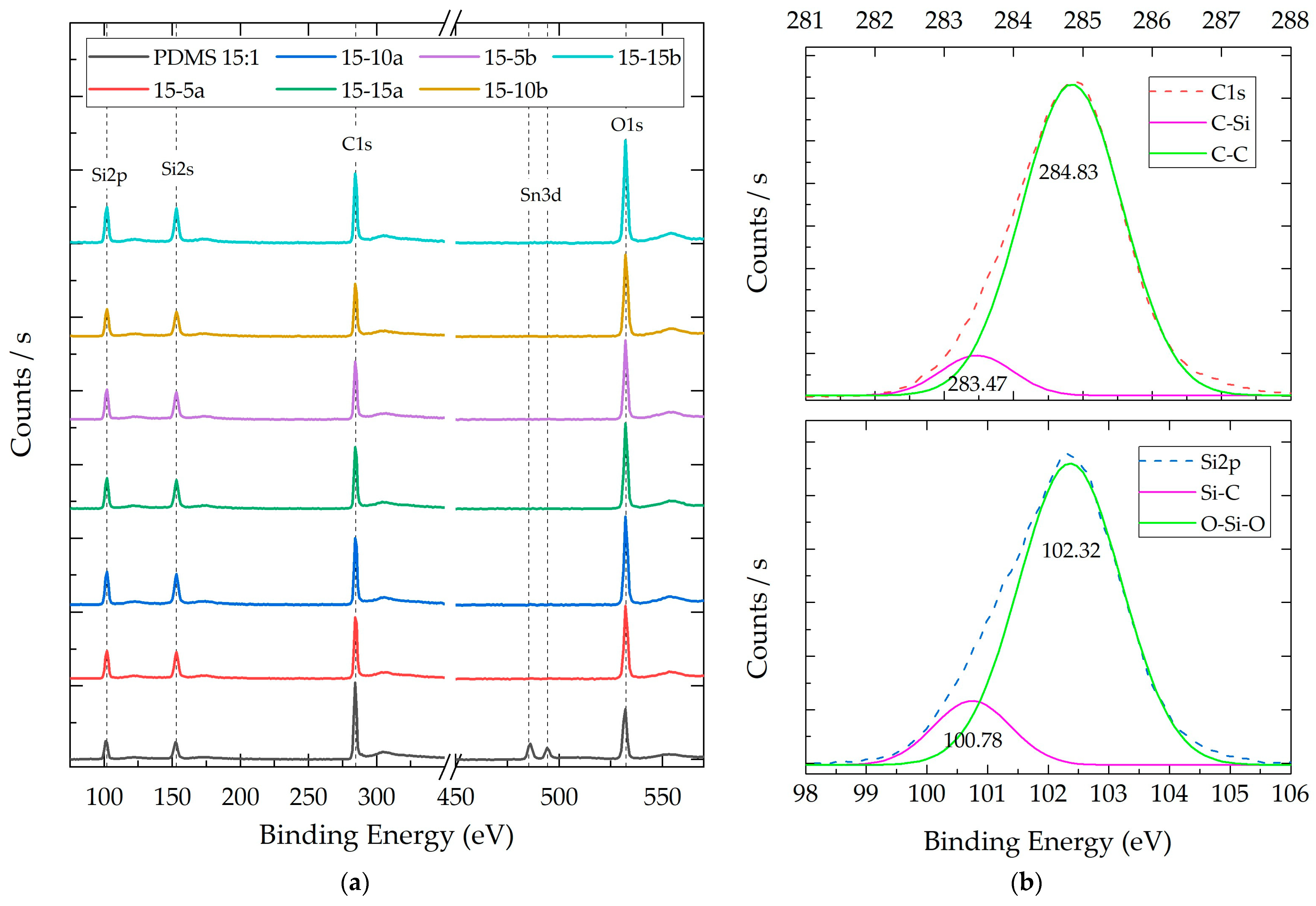 Polymers 16 01125 g006