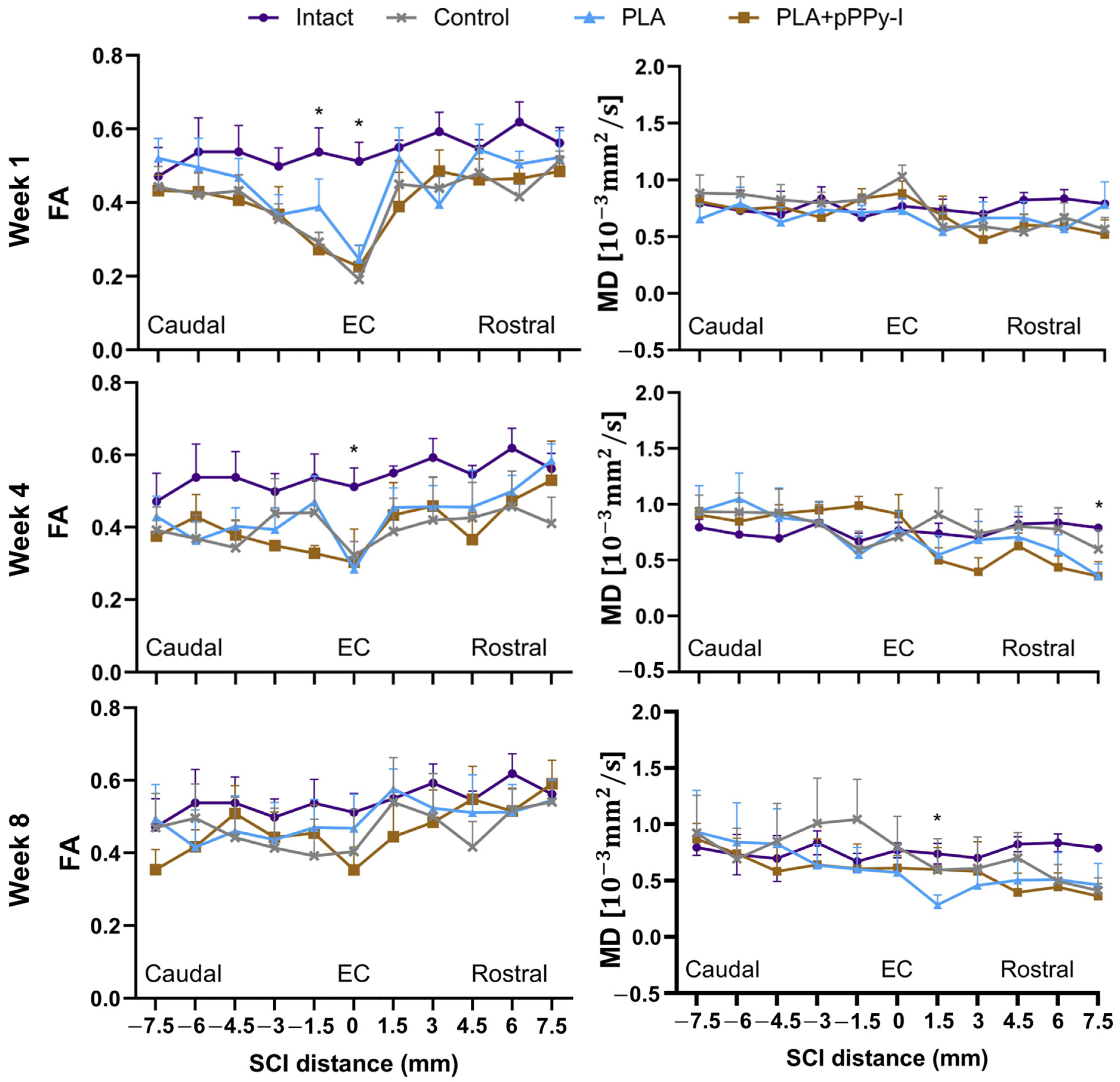 Polymers 16 01133 g005