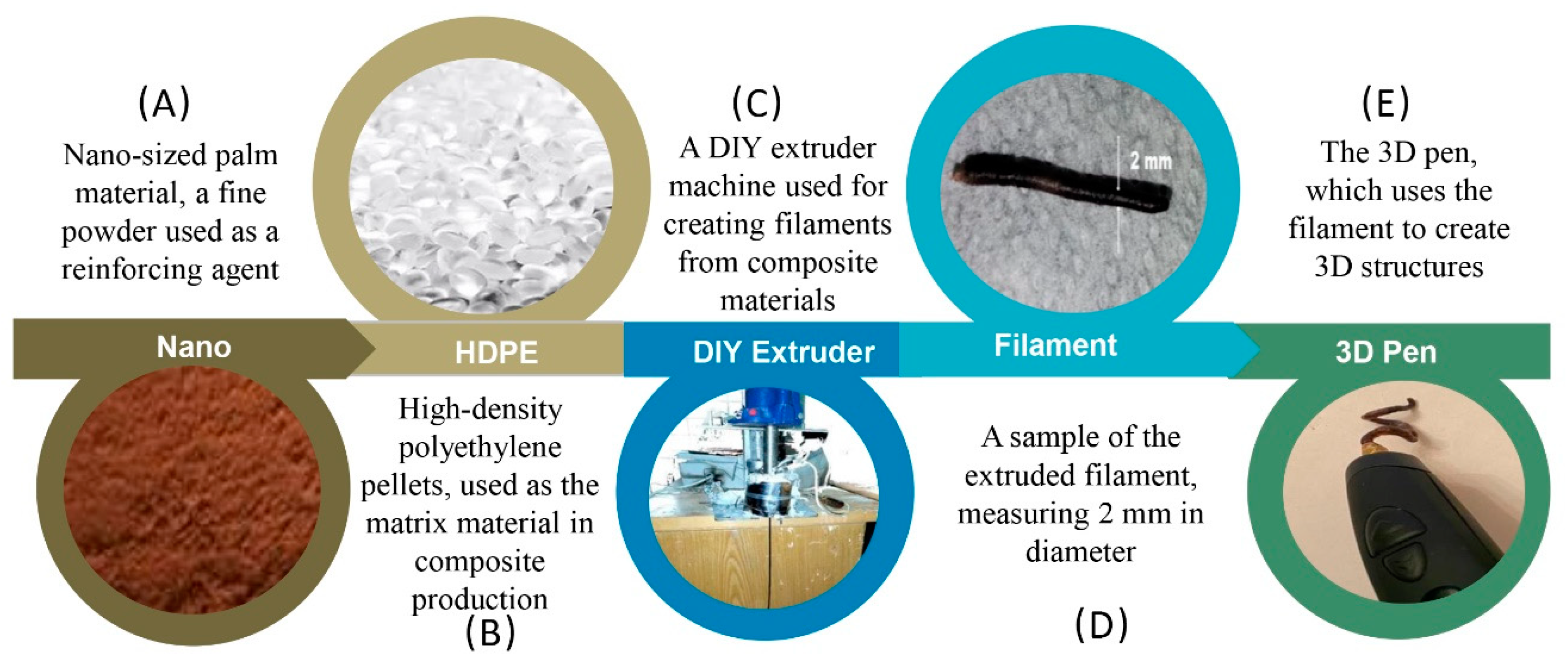 Polymers 16 01135 g003