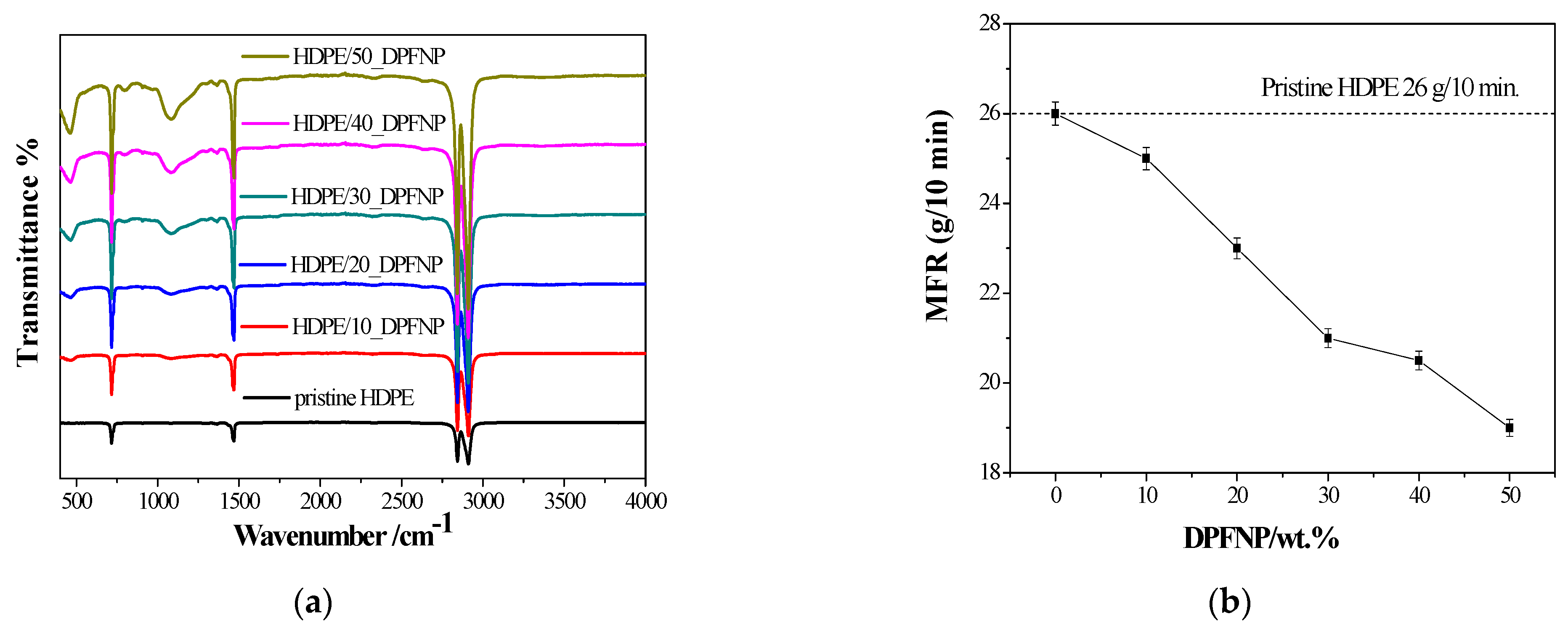 Polymers 16 01135 g006