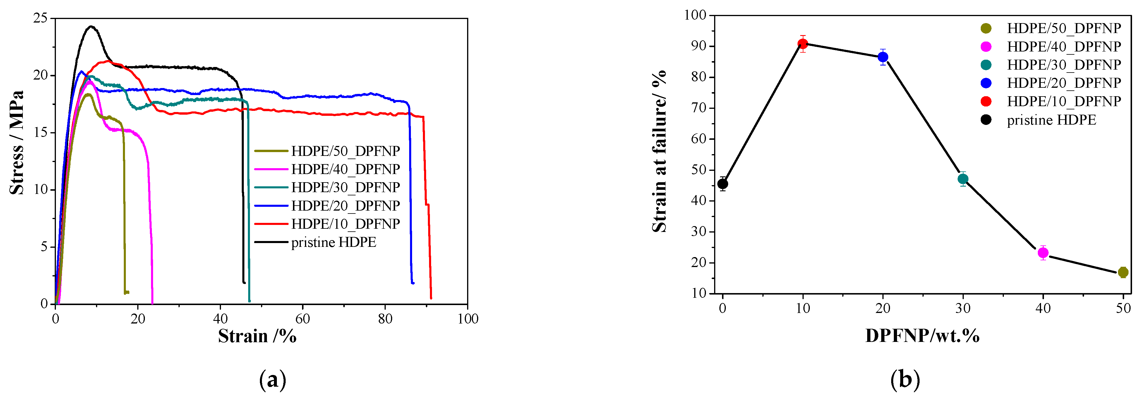 Polymers 16 01135 g008