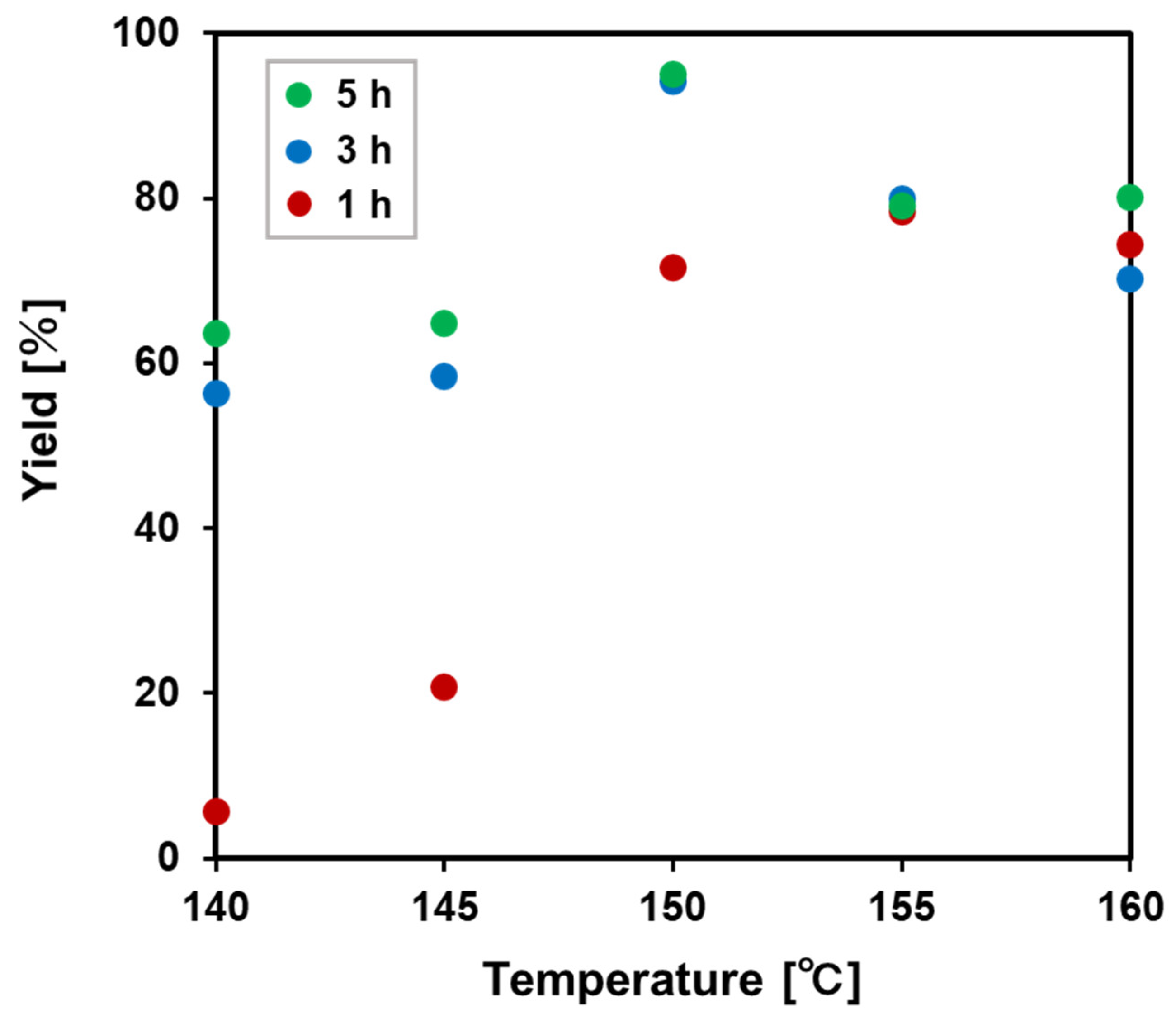 Polymers 16 01136 g004 Polymers 16 01136 g004