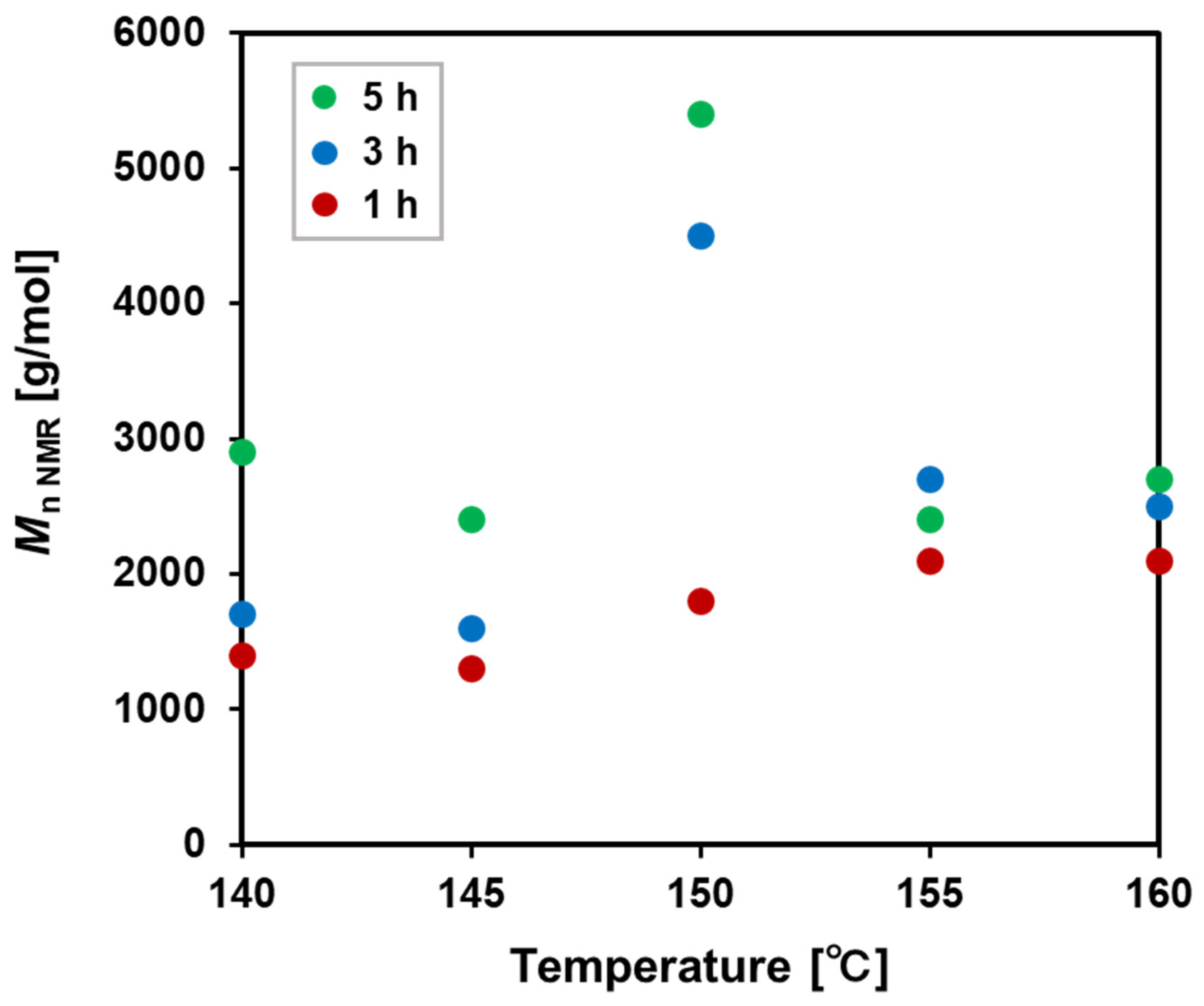 Polymers 16 01136 g005 Polymers 16 01136 g005