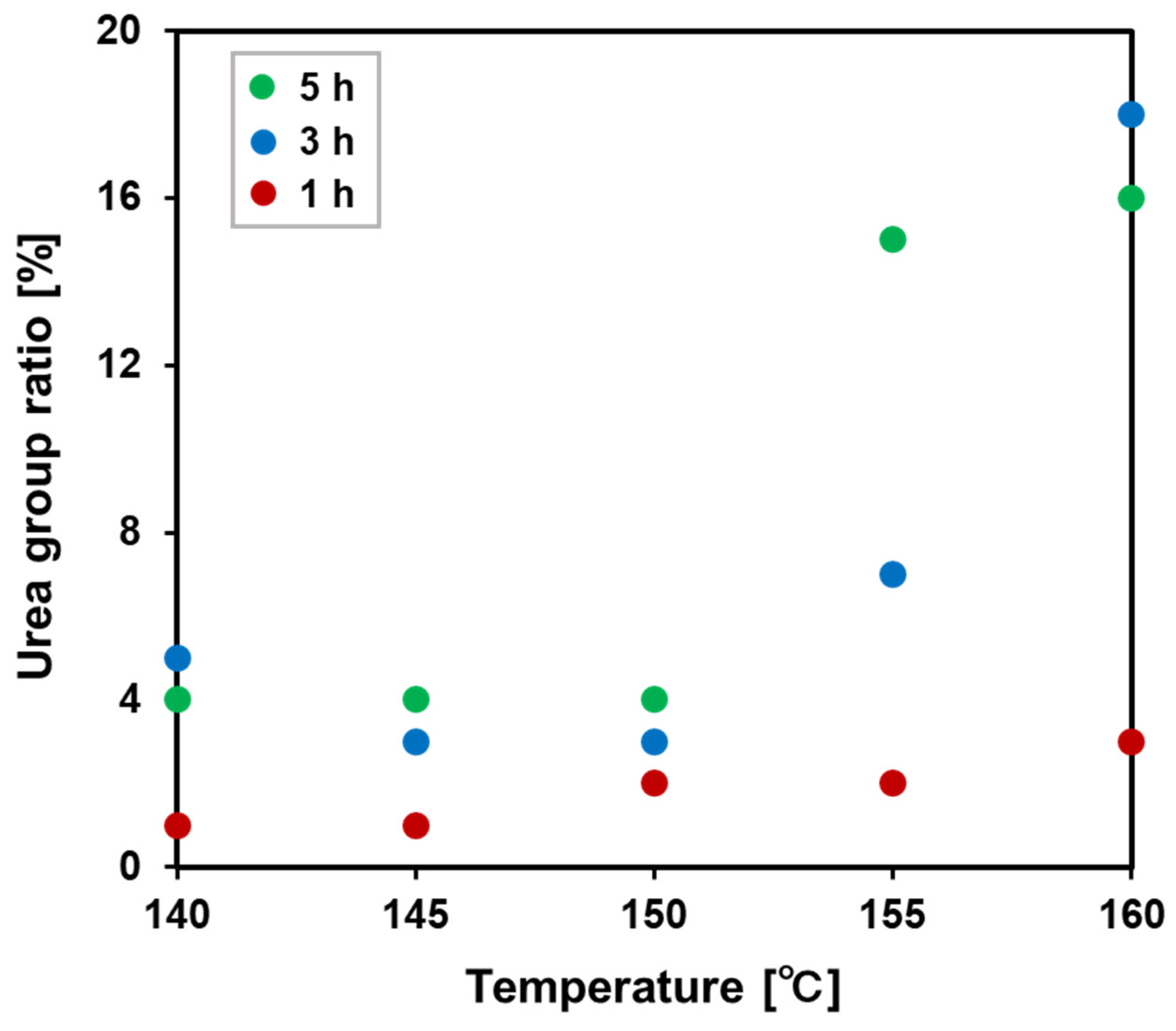 Polymers 16 01136 g006 Polymers 16 01136 g006