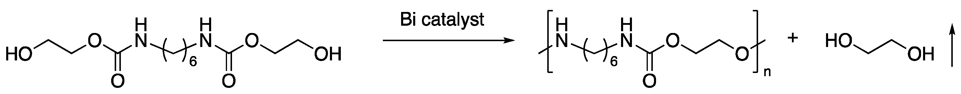 Polymers 16 01136 sch001 Polymers 16 01136 sch001