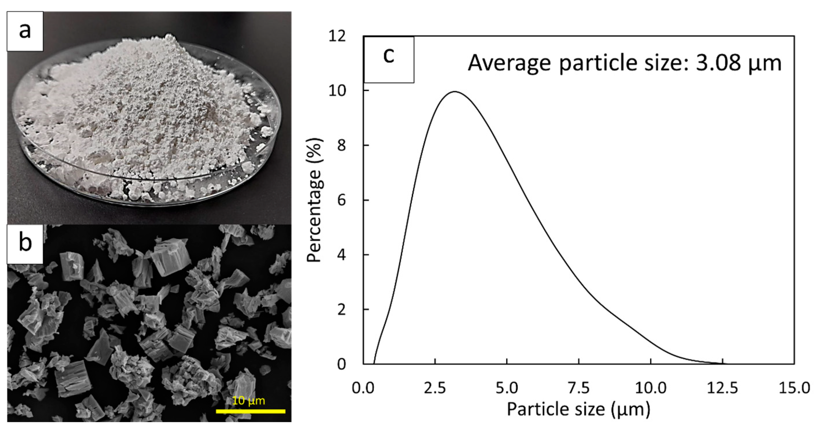Polymers 16 01139 g001
