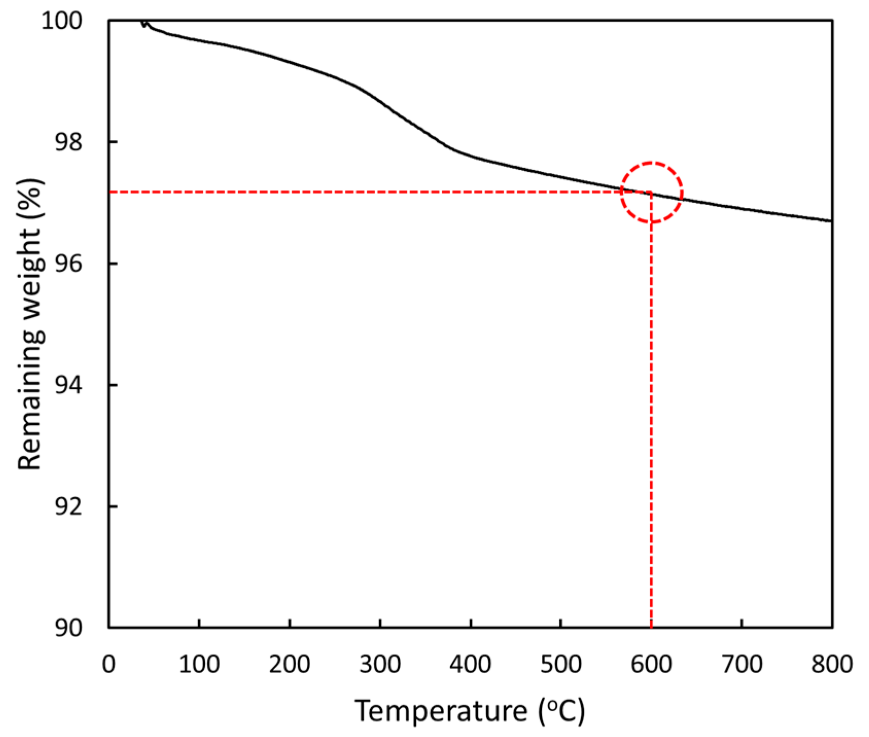 Polymers 16 01139 g007
