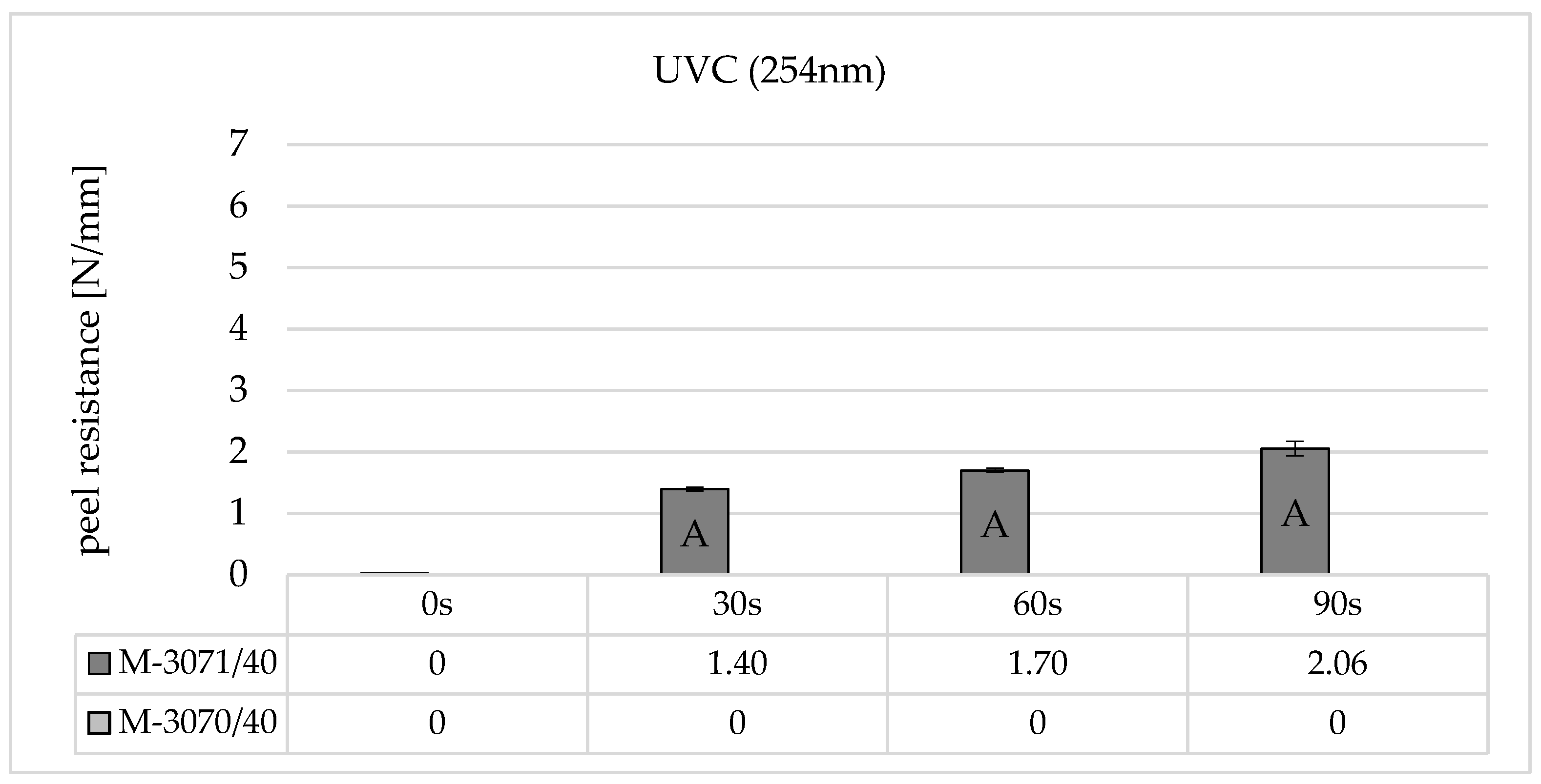 Polymers 16 01141 g006