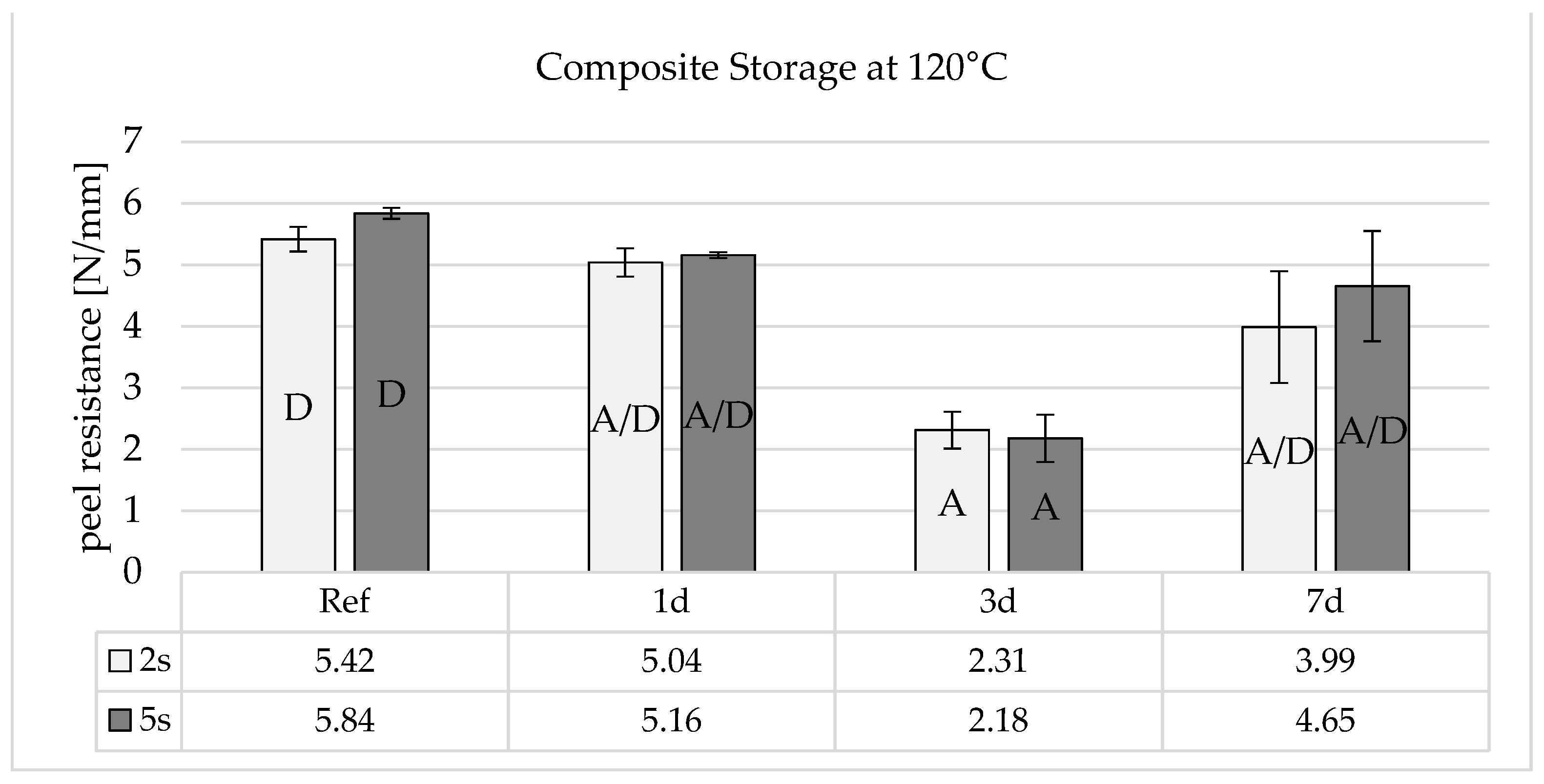 Polymers 16 01141 g009